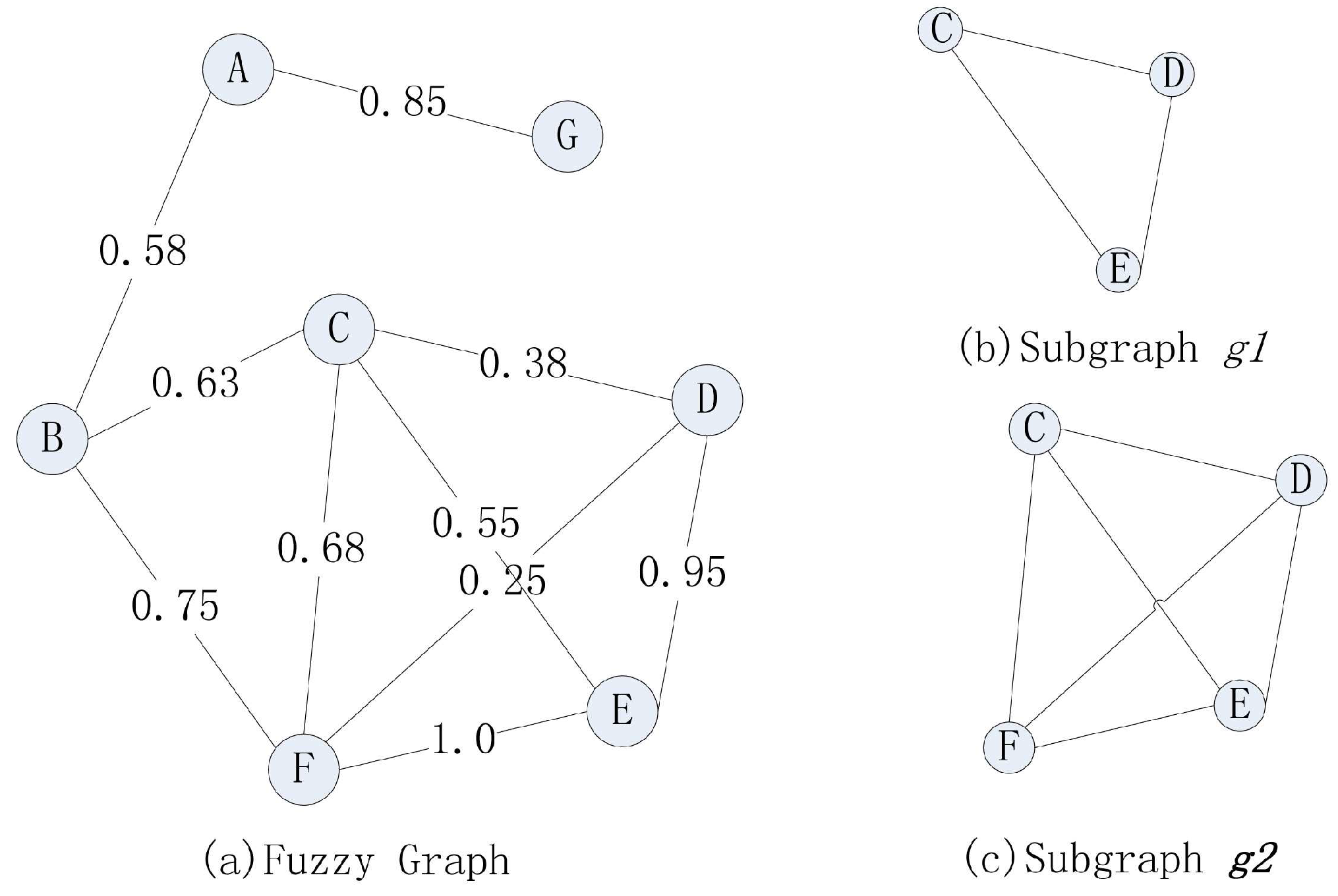 Sustainability 08 00553 g002 1024
