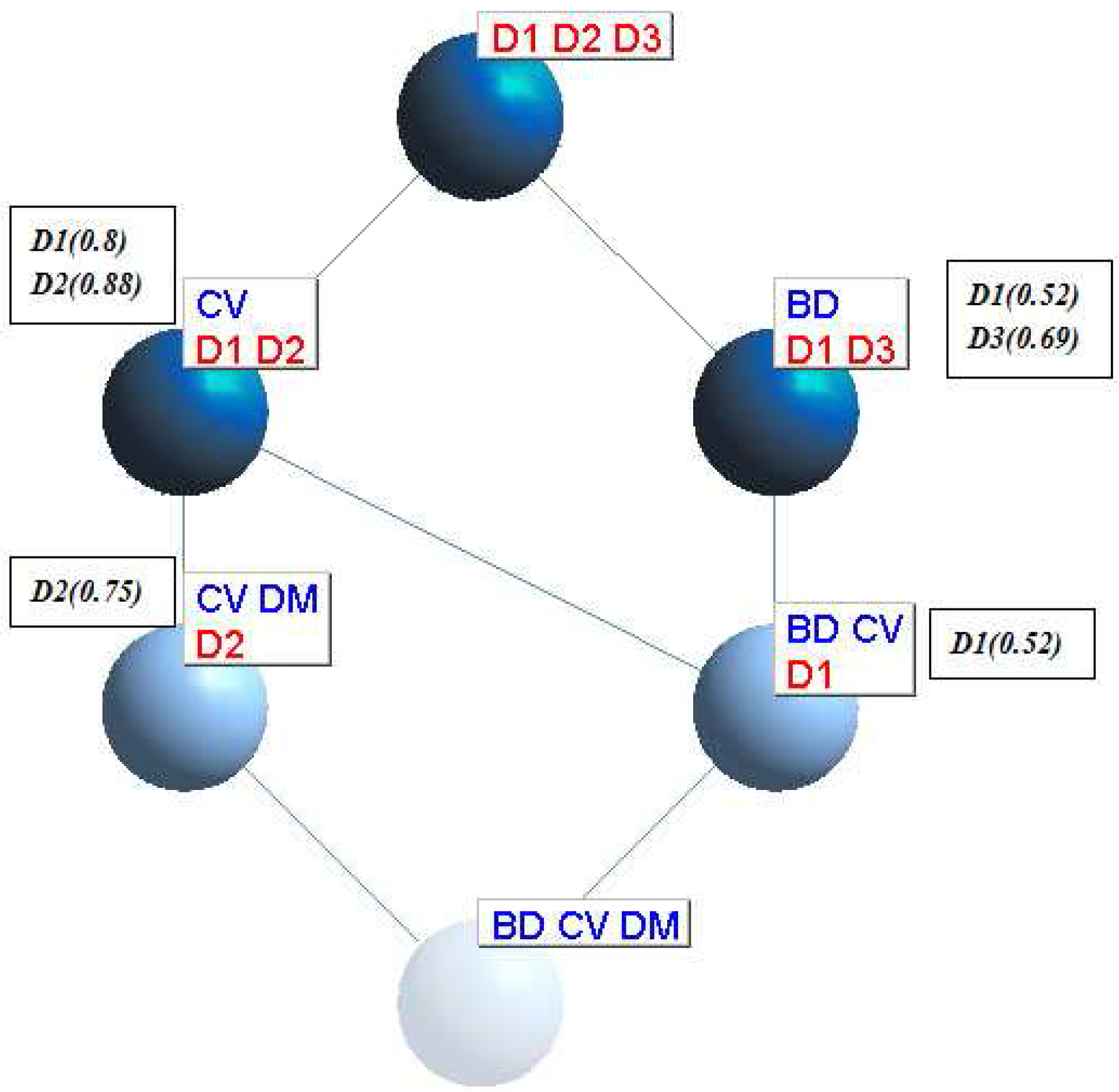 Sustainability 08 00553 g003 1024