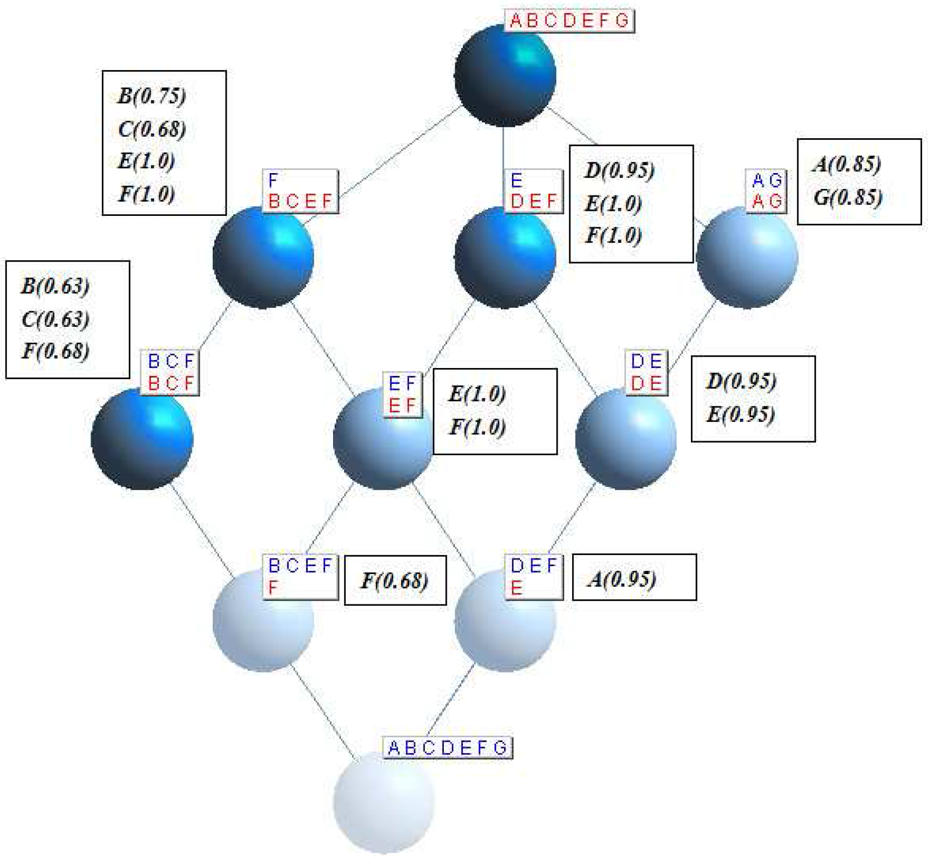 Sustainability 08 00553 g005 1024