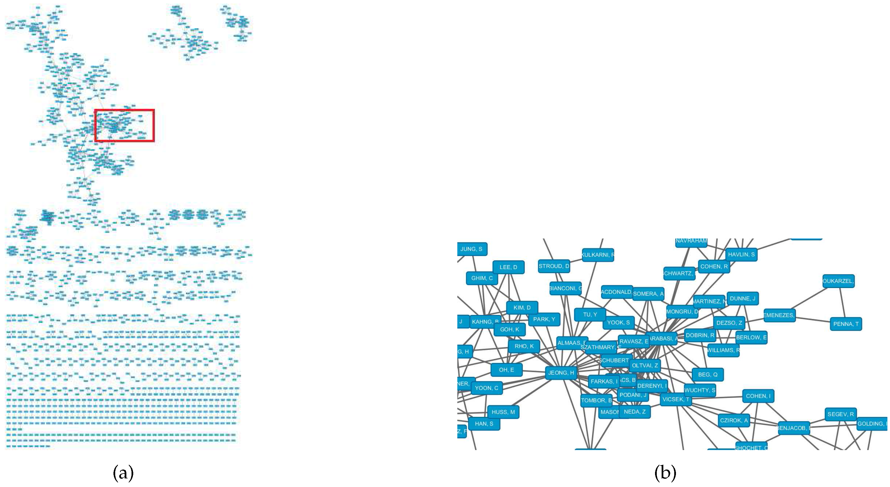 Sustainability 08 00553 g006 1024