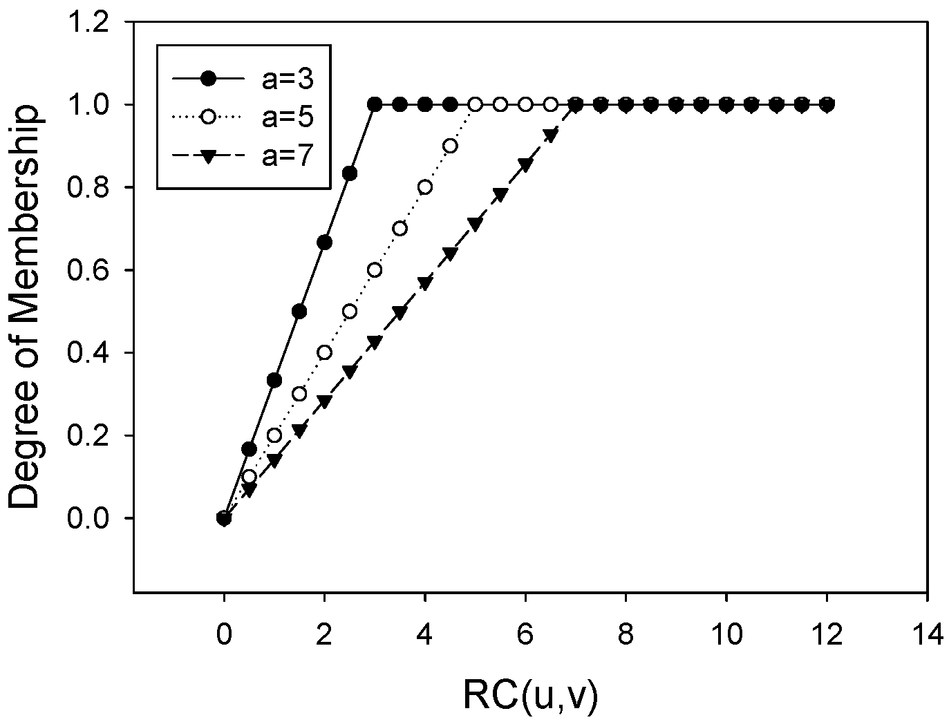 Sustainability 08 00553 g007 1024