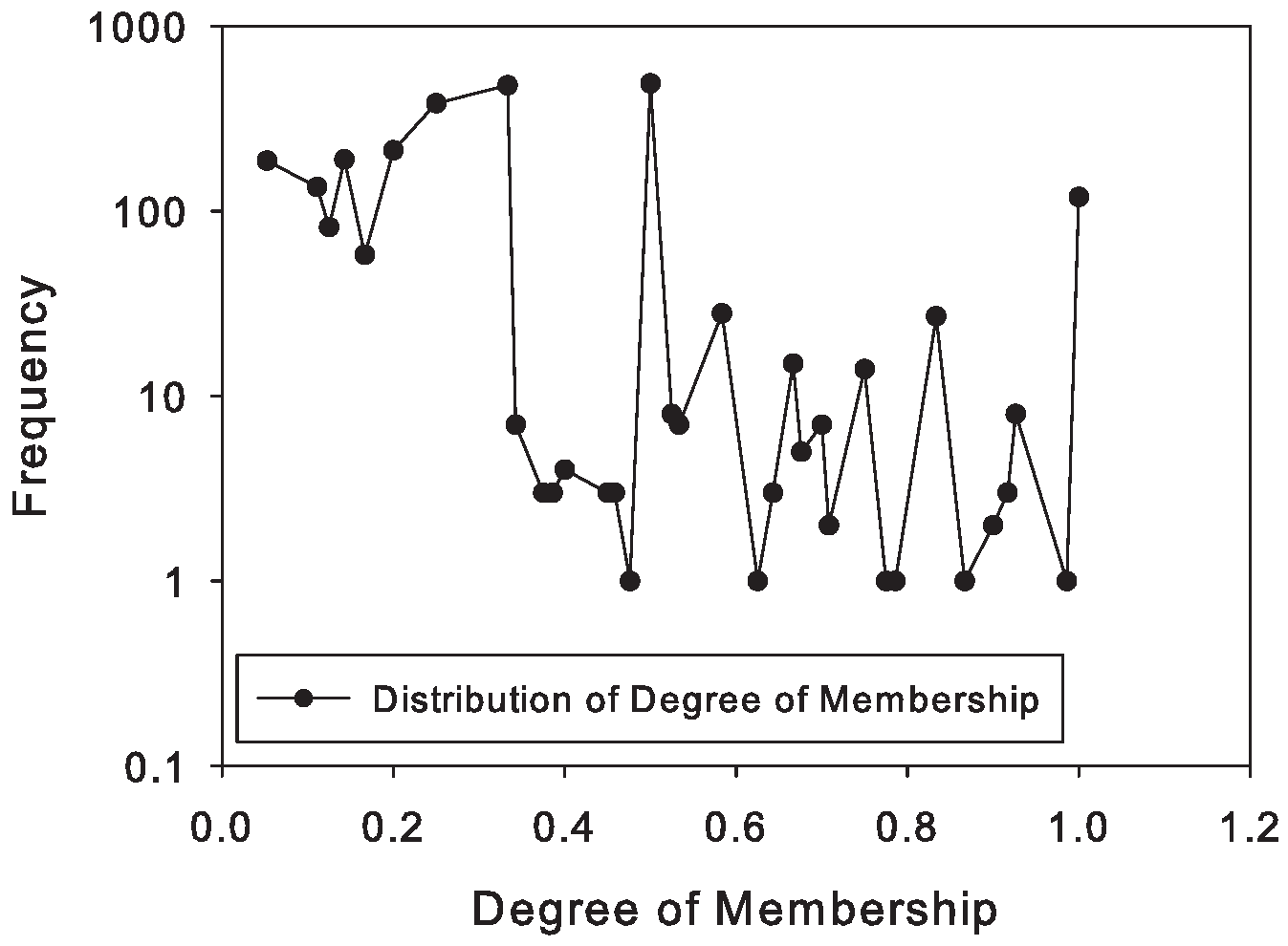 Sustainability 08 00553 g008 1024