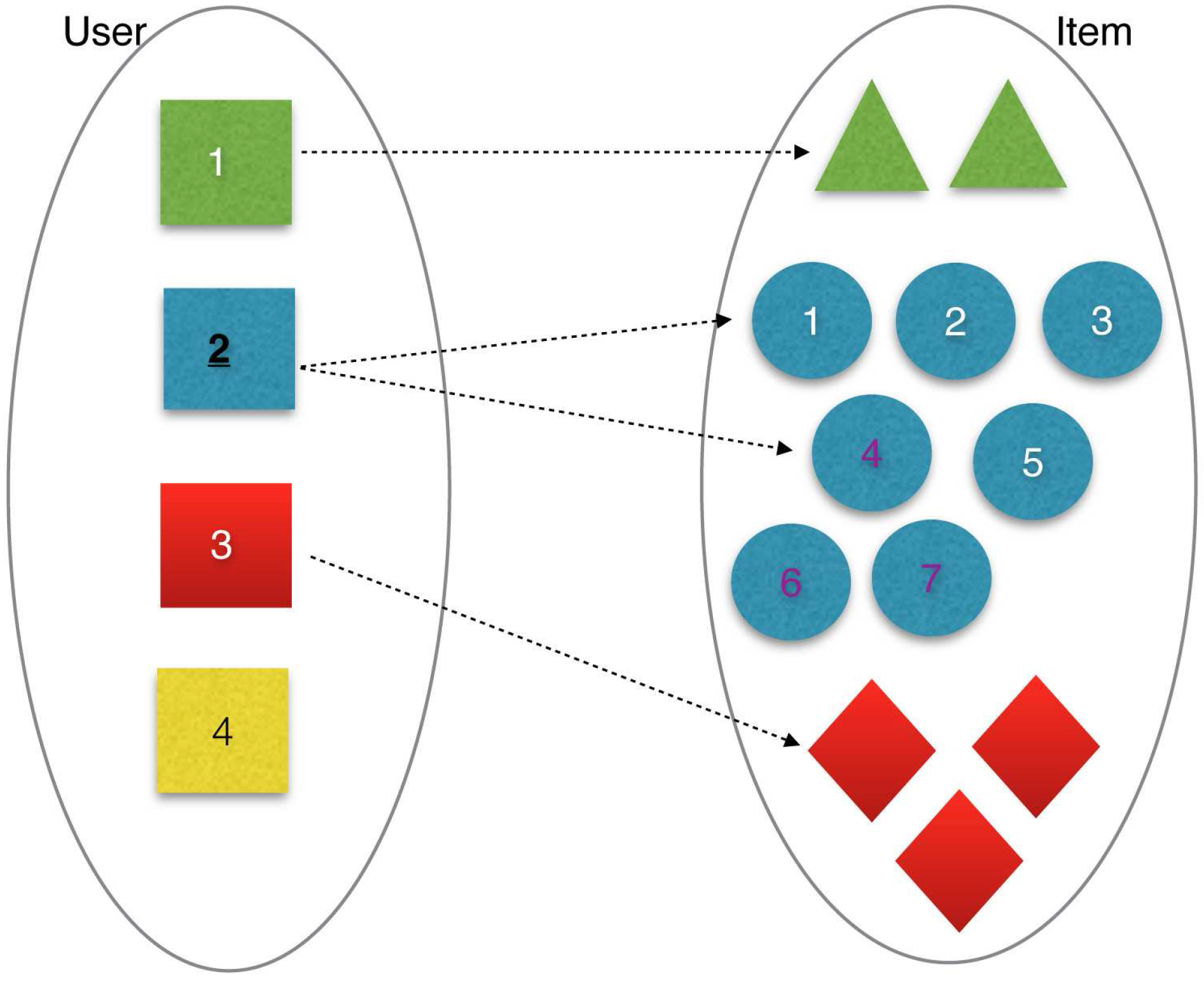 Sustainability 08 00553 g010 1024