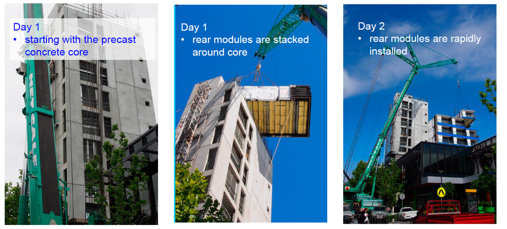 Performance of Modular Prefabricated Architecture: Case Study-Based ...