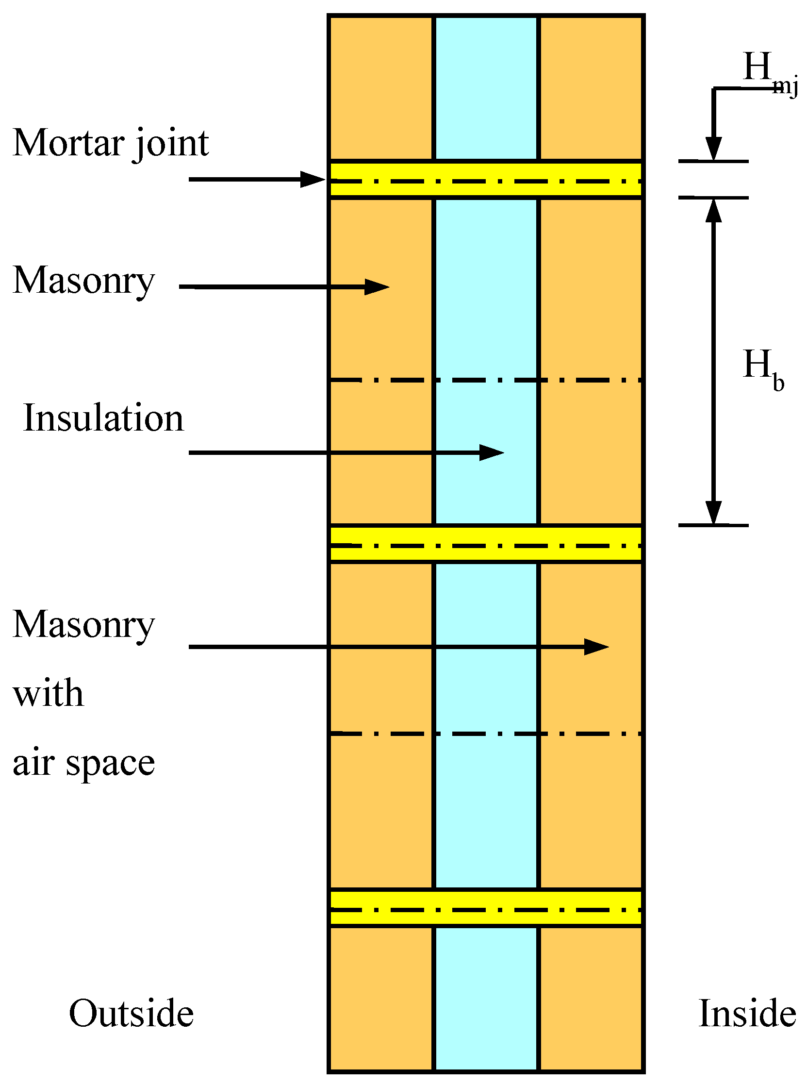 Sustainability 08 00560 g001 1024