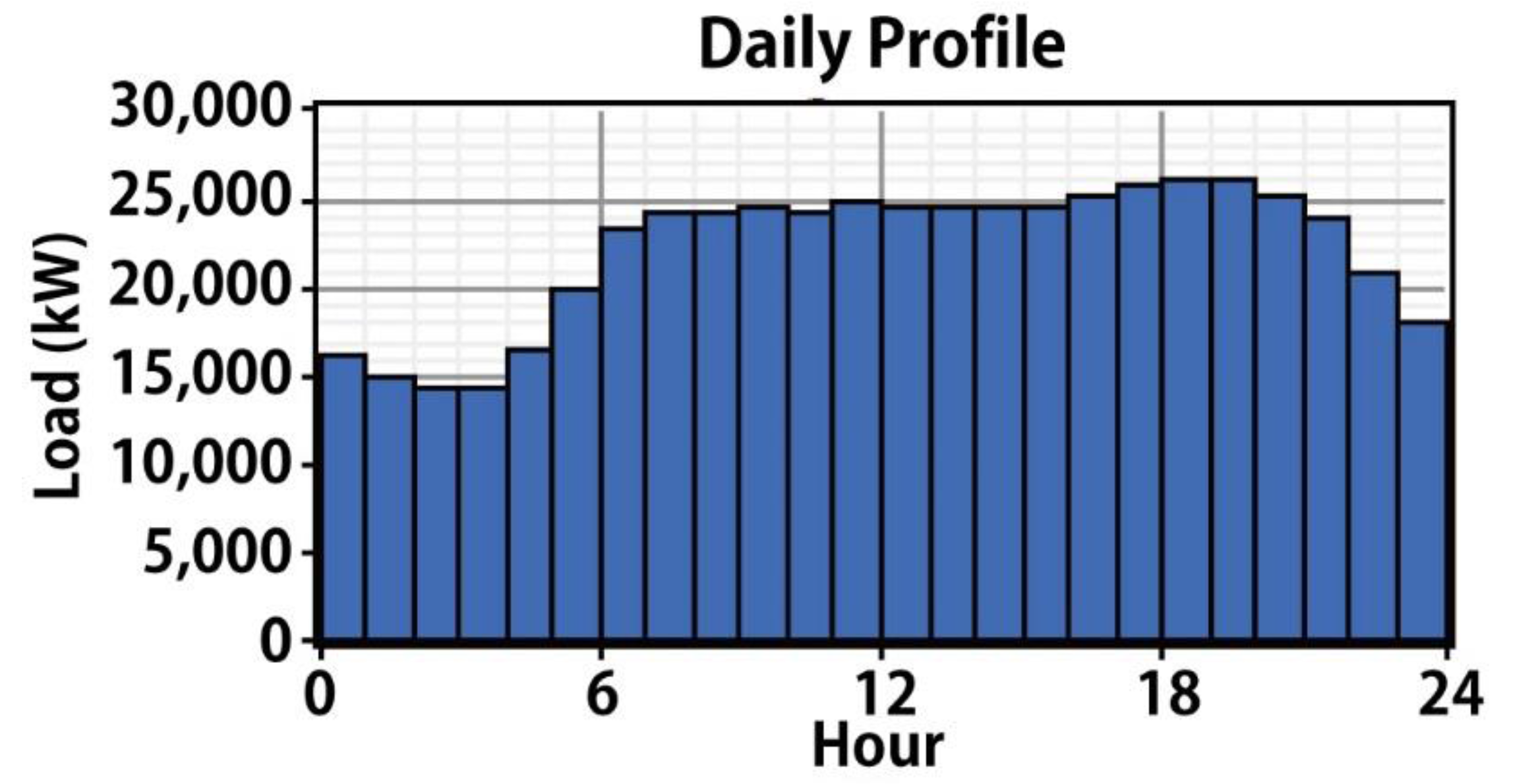 Sustainability 08 00562 g002 1024