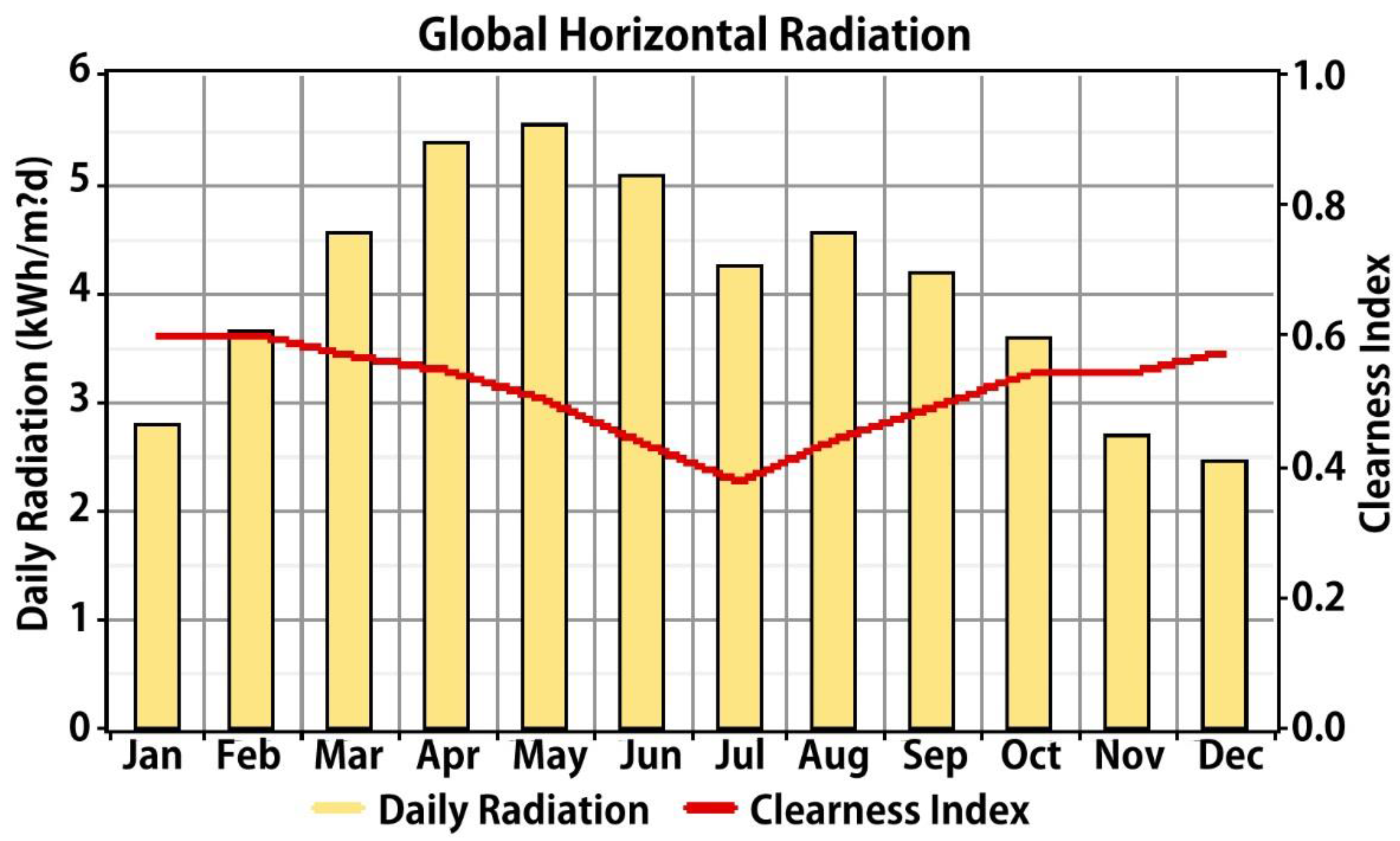 Sustainability 08 00562 g004 1024