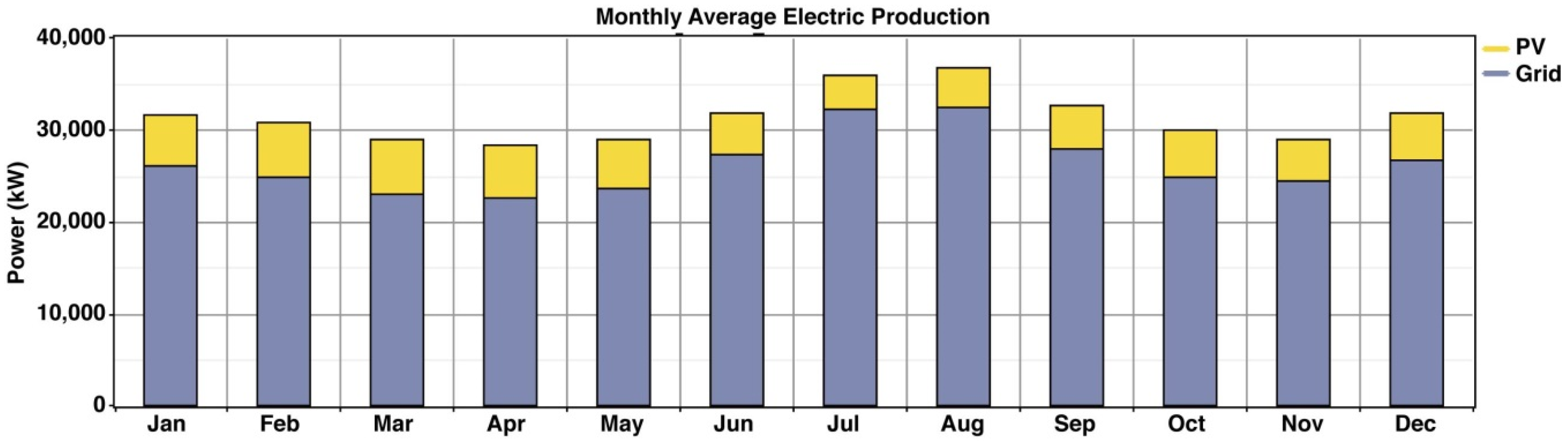 Sustainability 08 00562 g008 1024