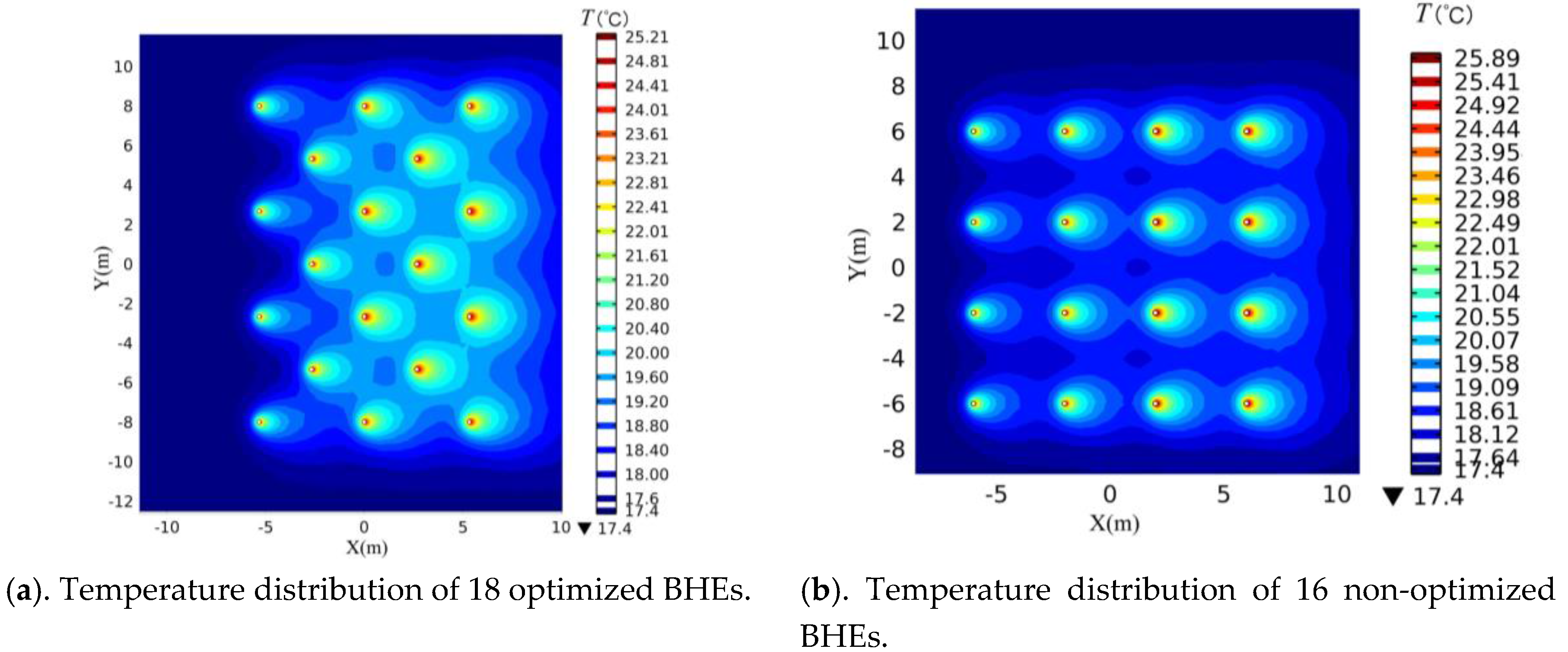 Sustainability 08 00577 g009