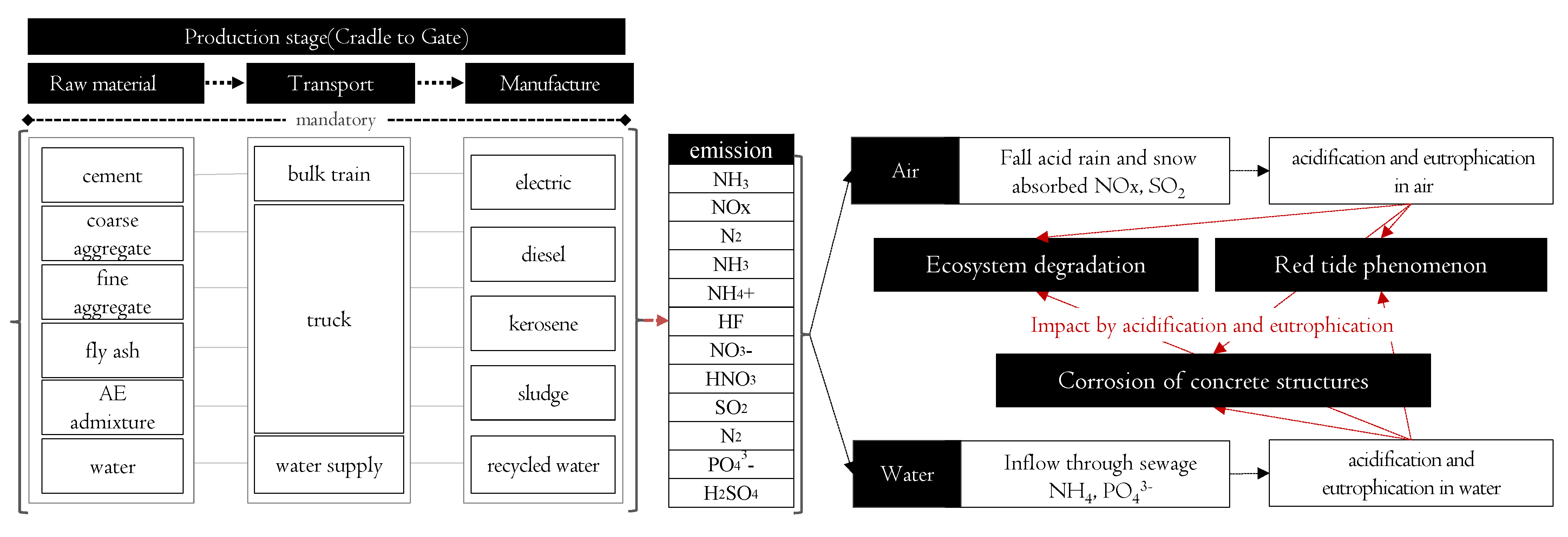 Sustainability 08 00578 g001 1024