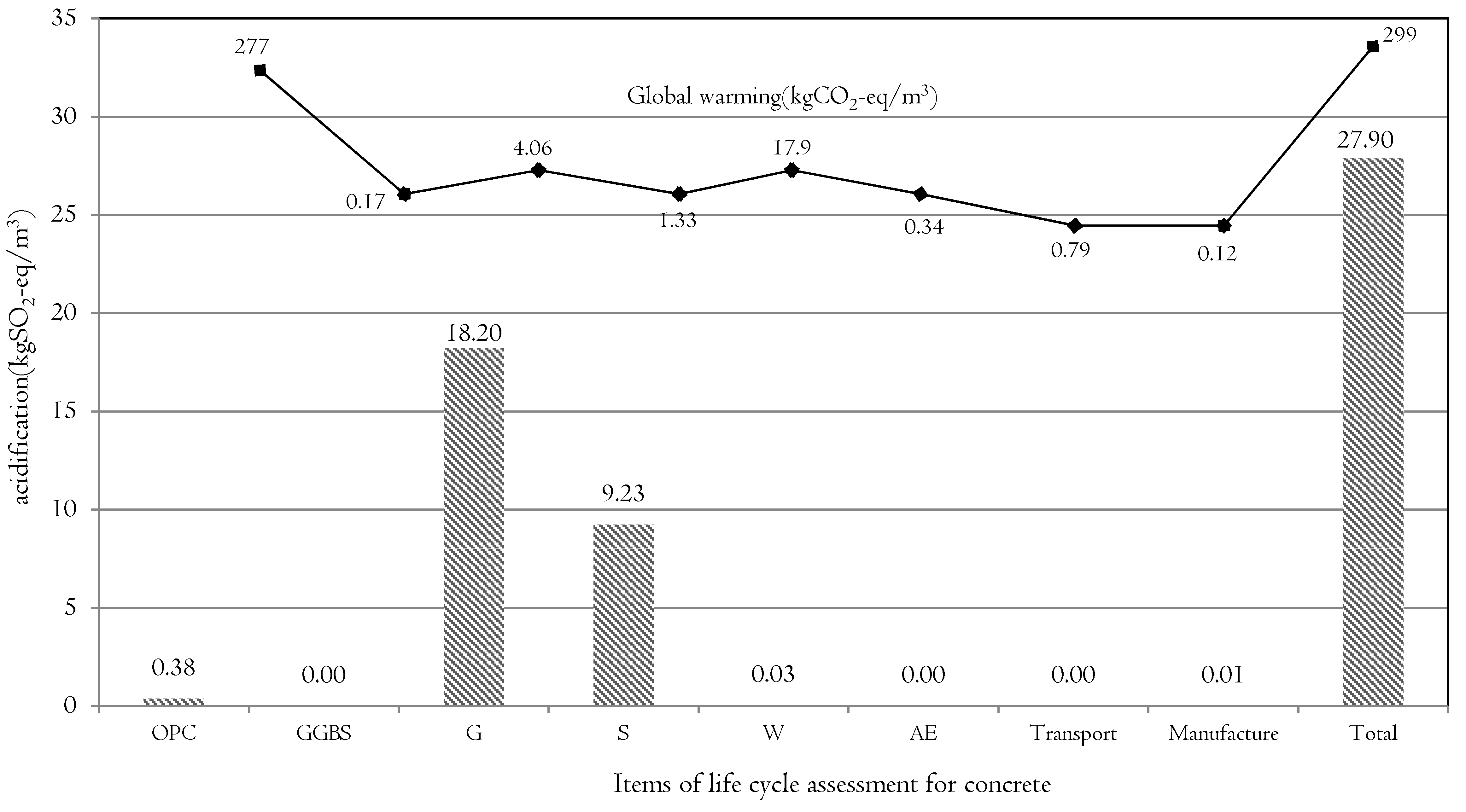 Sustainability 08 00578 g004 1024
