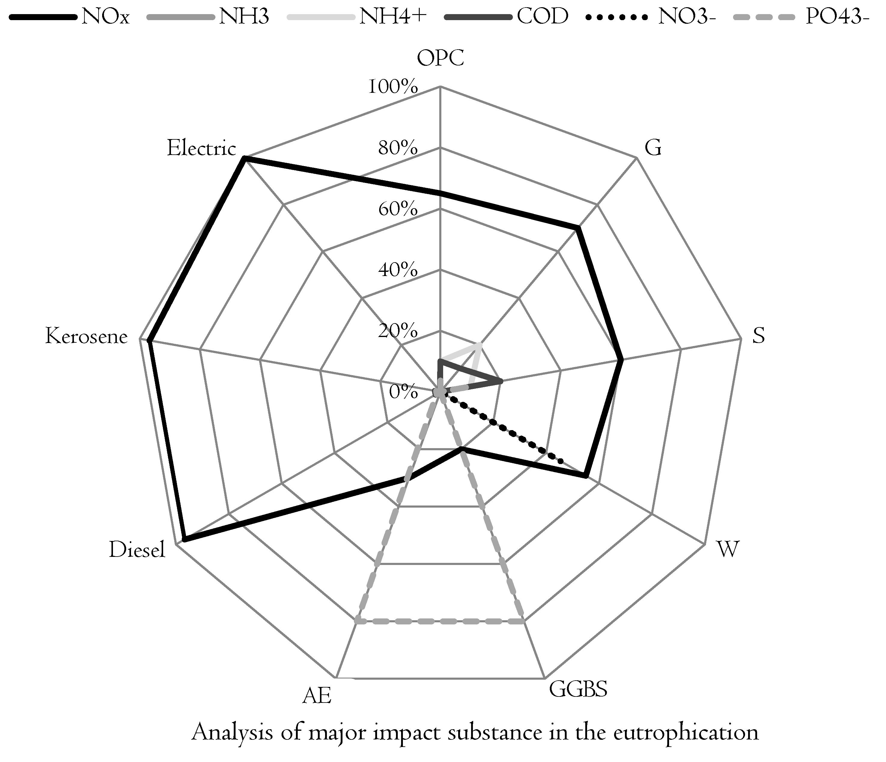 Sustainability 08 00578 g007 1024