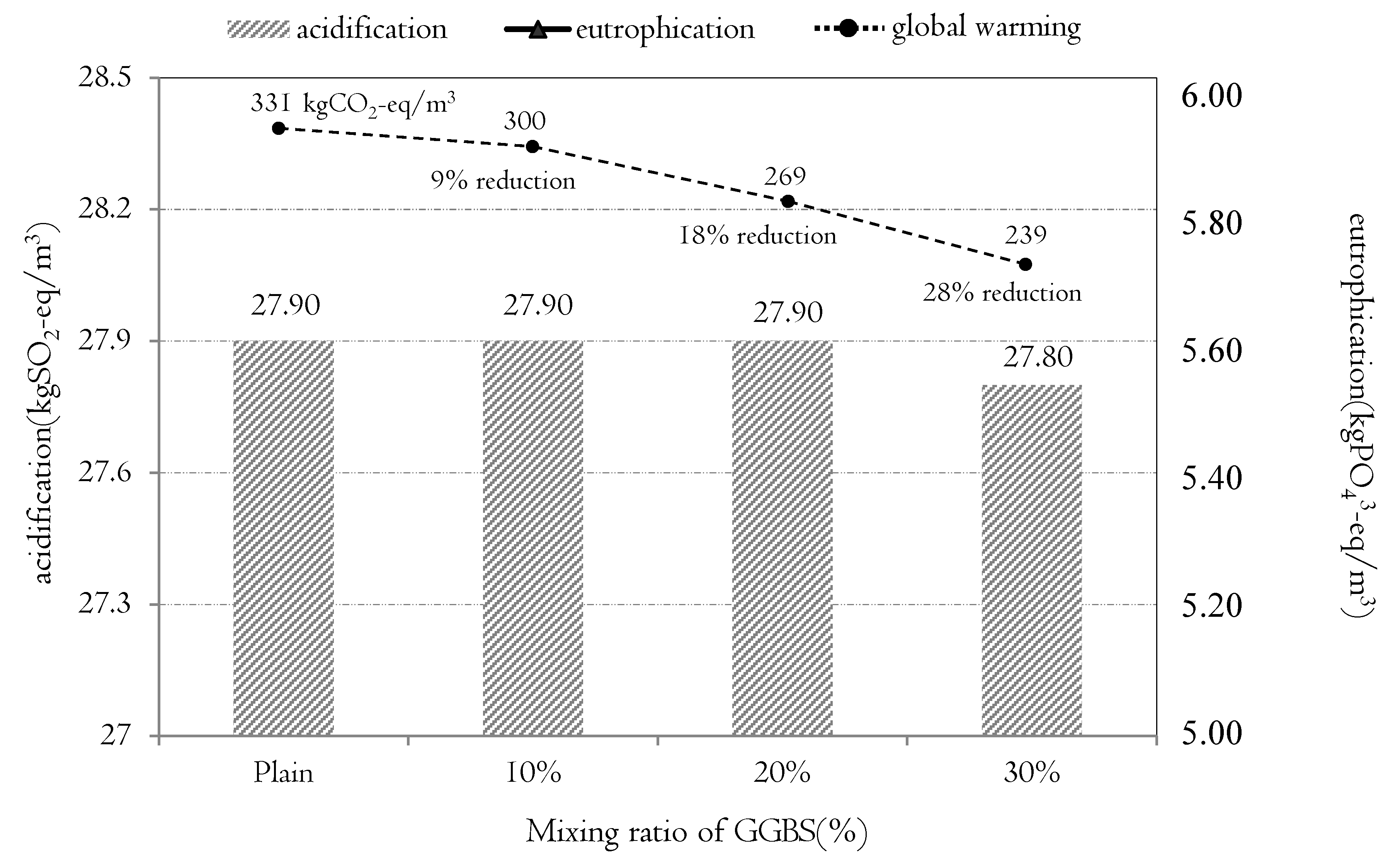 Sustainability 08 00578 g008 1024
