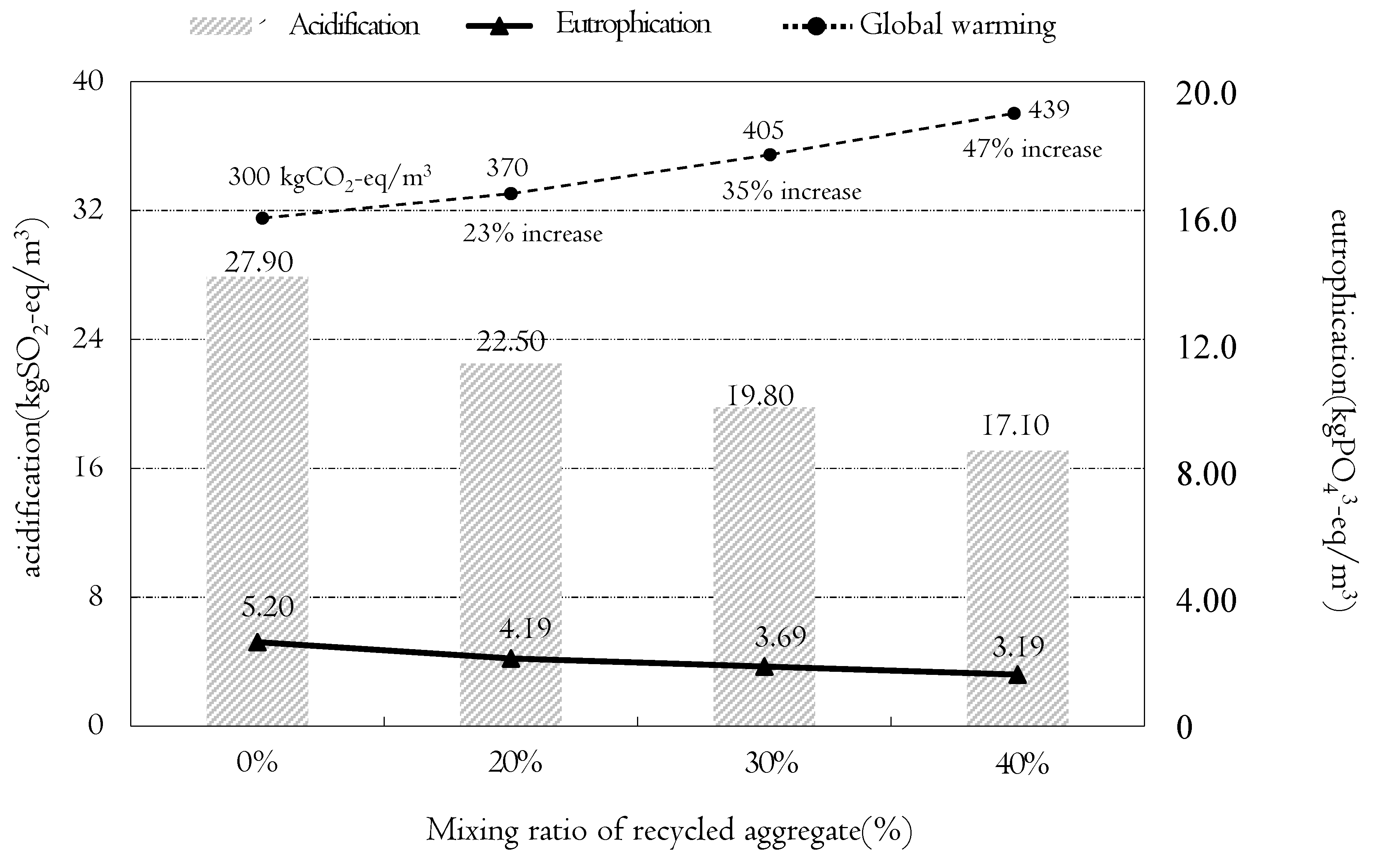 Sustainability 08 00578 g011 1024