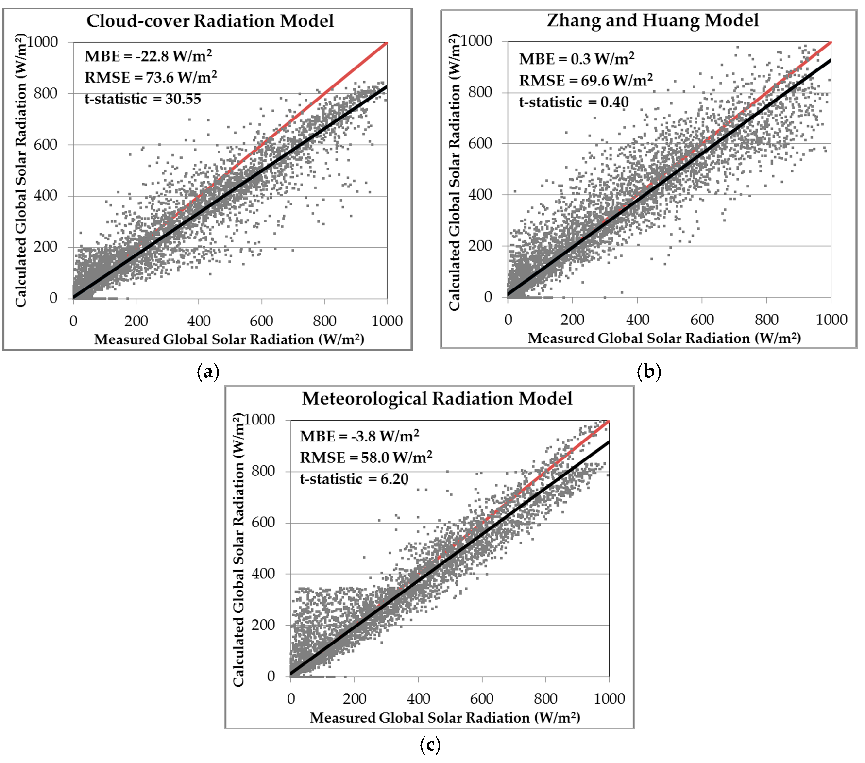 Sustainability 08 00589 g001