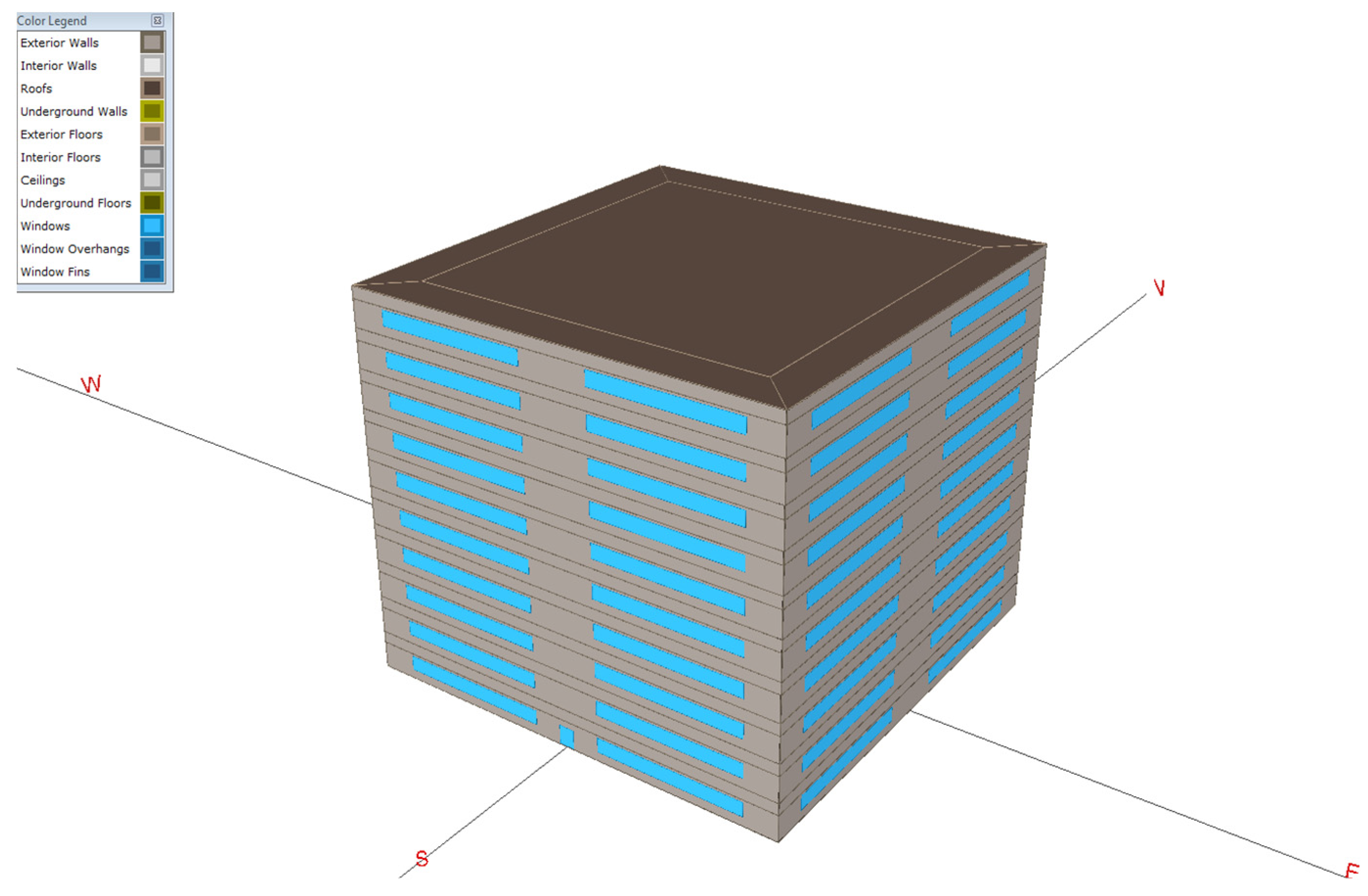 Sustainability 08 00589 g003