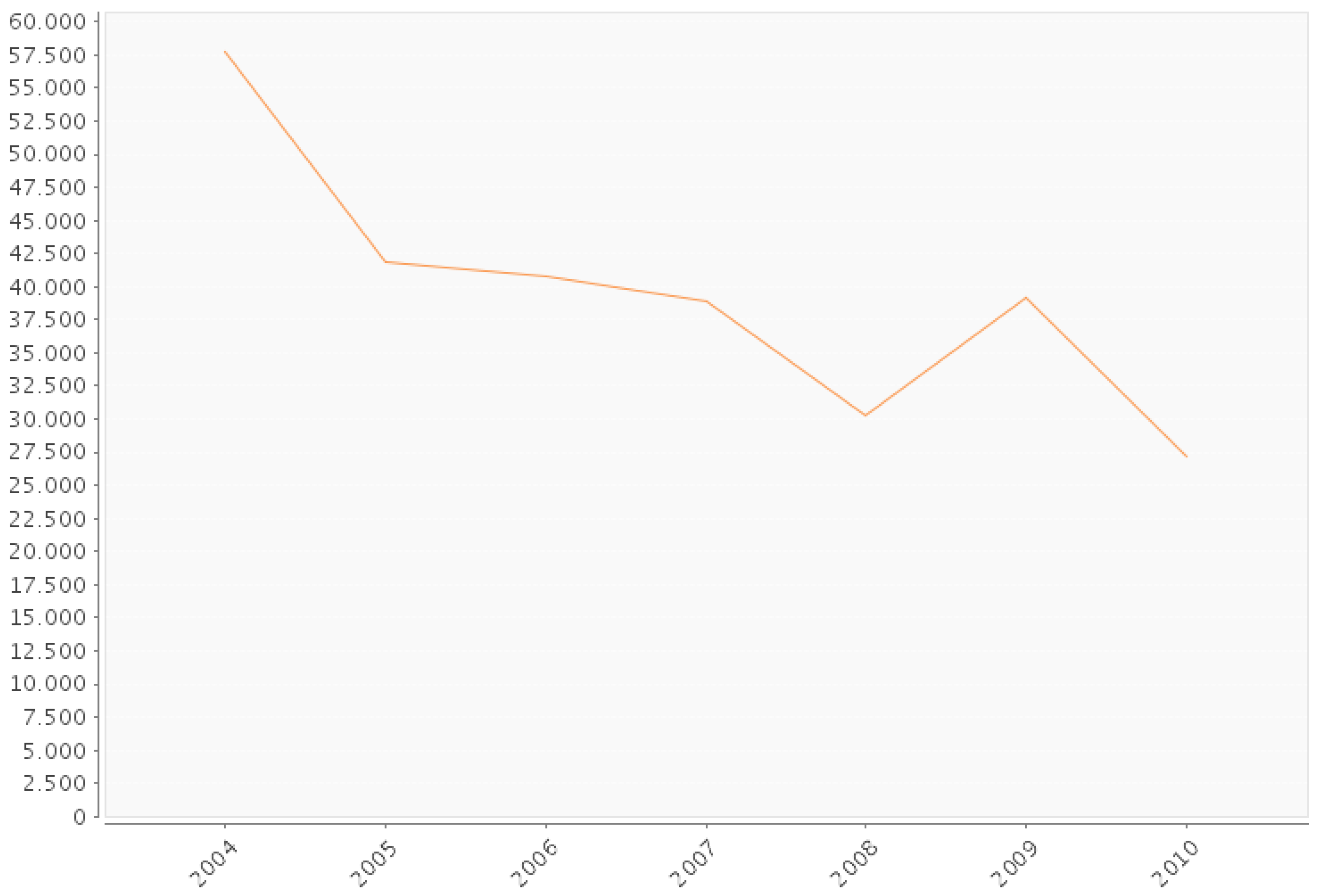 Sustainability 08 00598 g004 1024