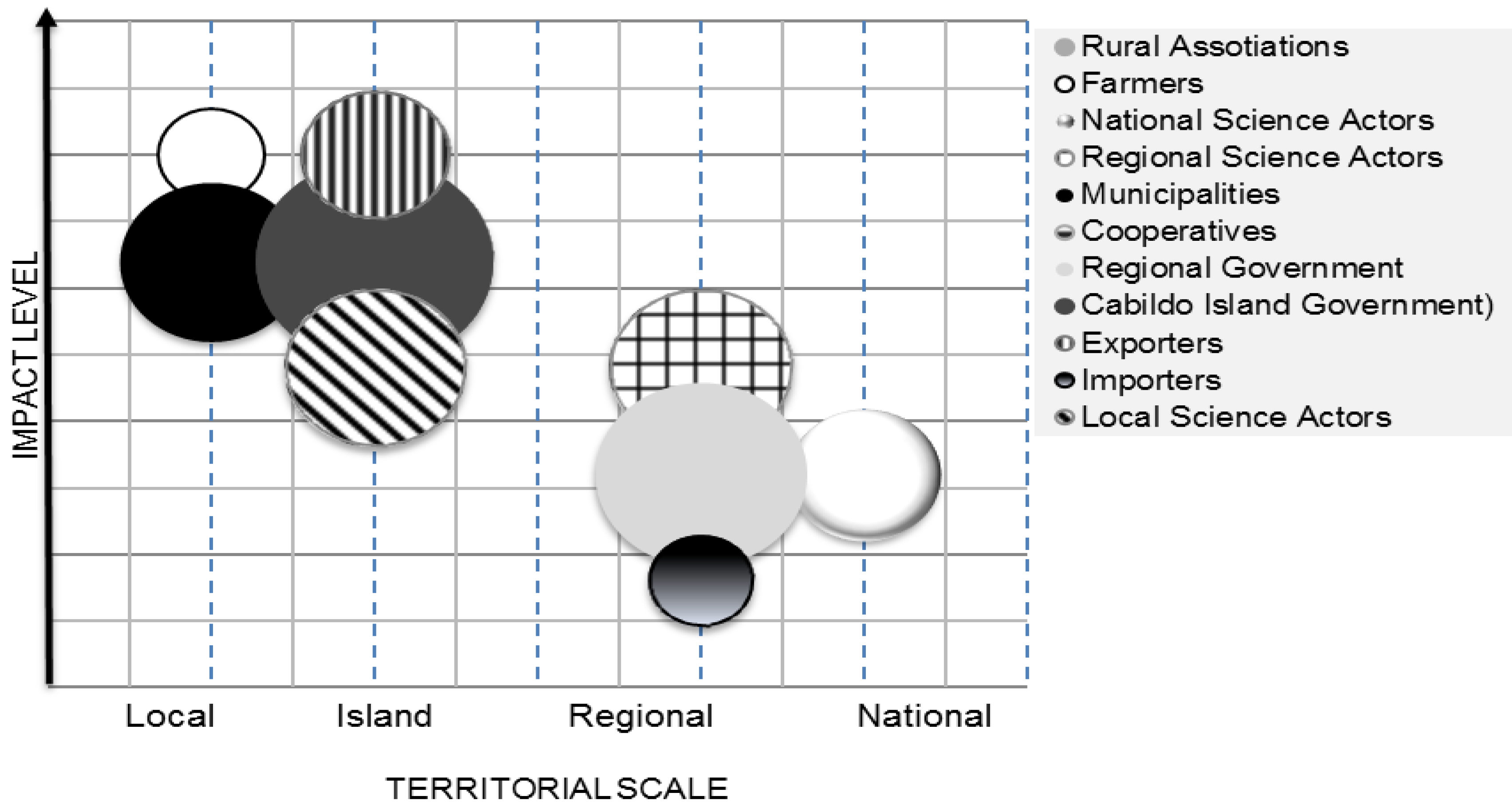 Sustainability 08 00598 g006 1024