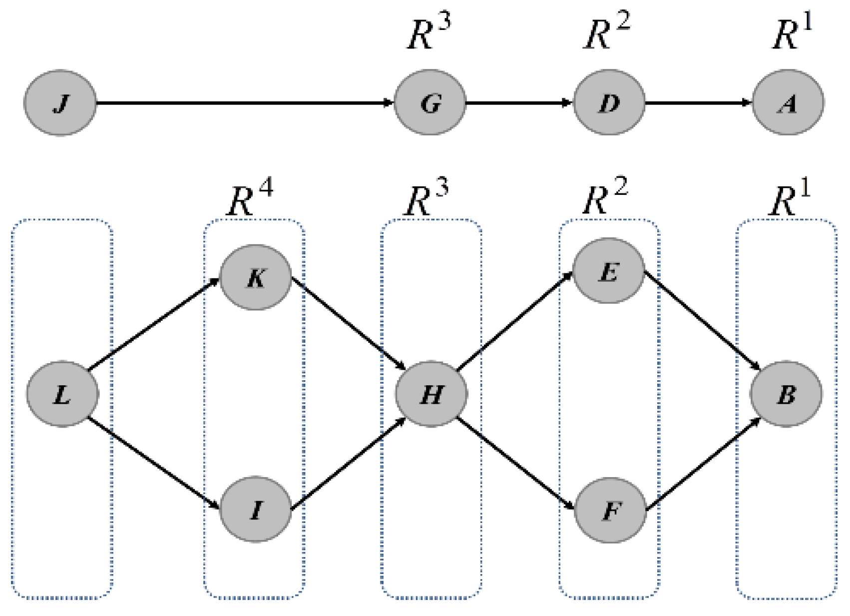 Sustainability 08 00600 g005