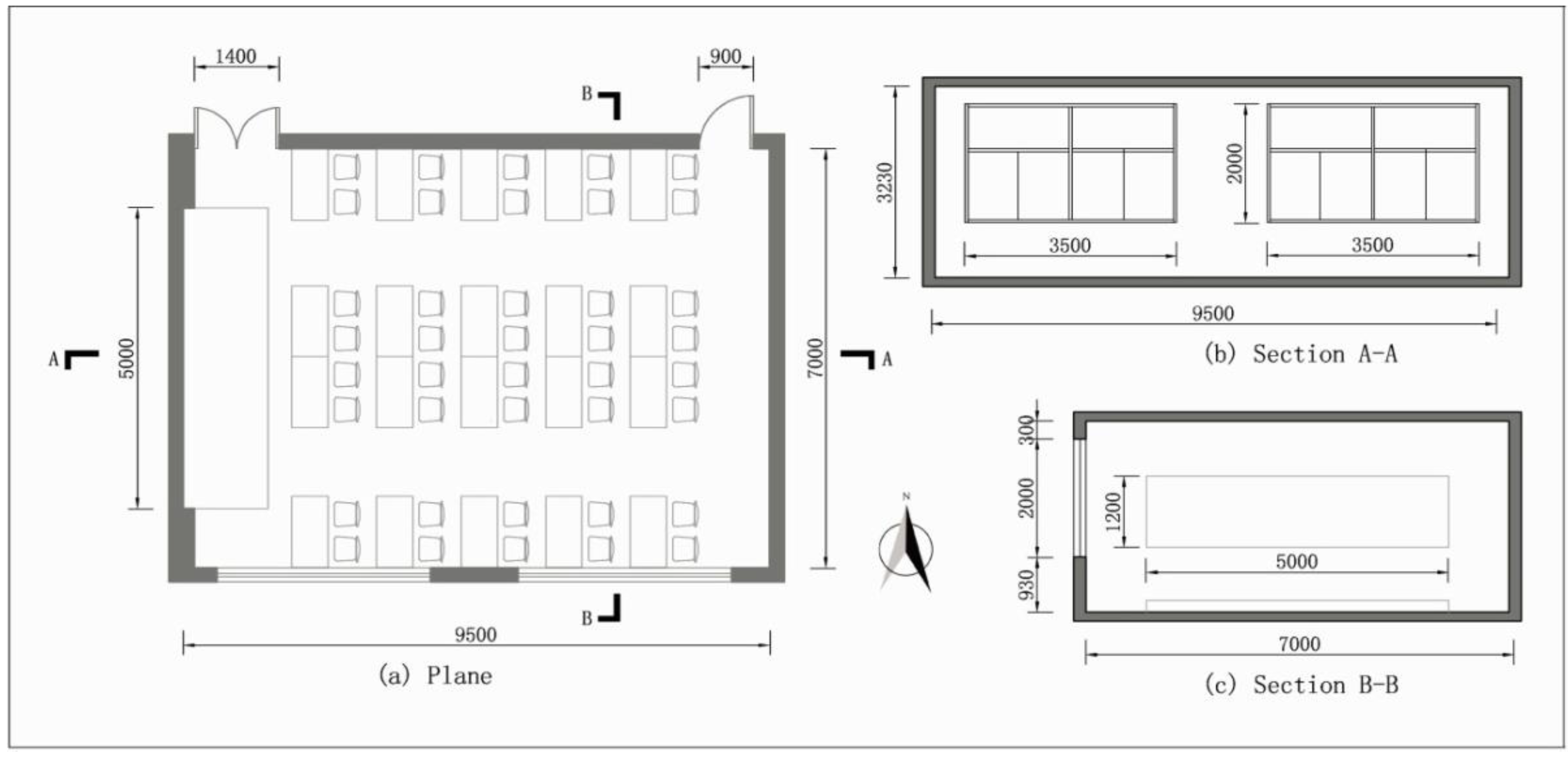 Sustainability 08 00604 g003