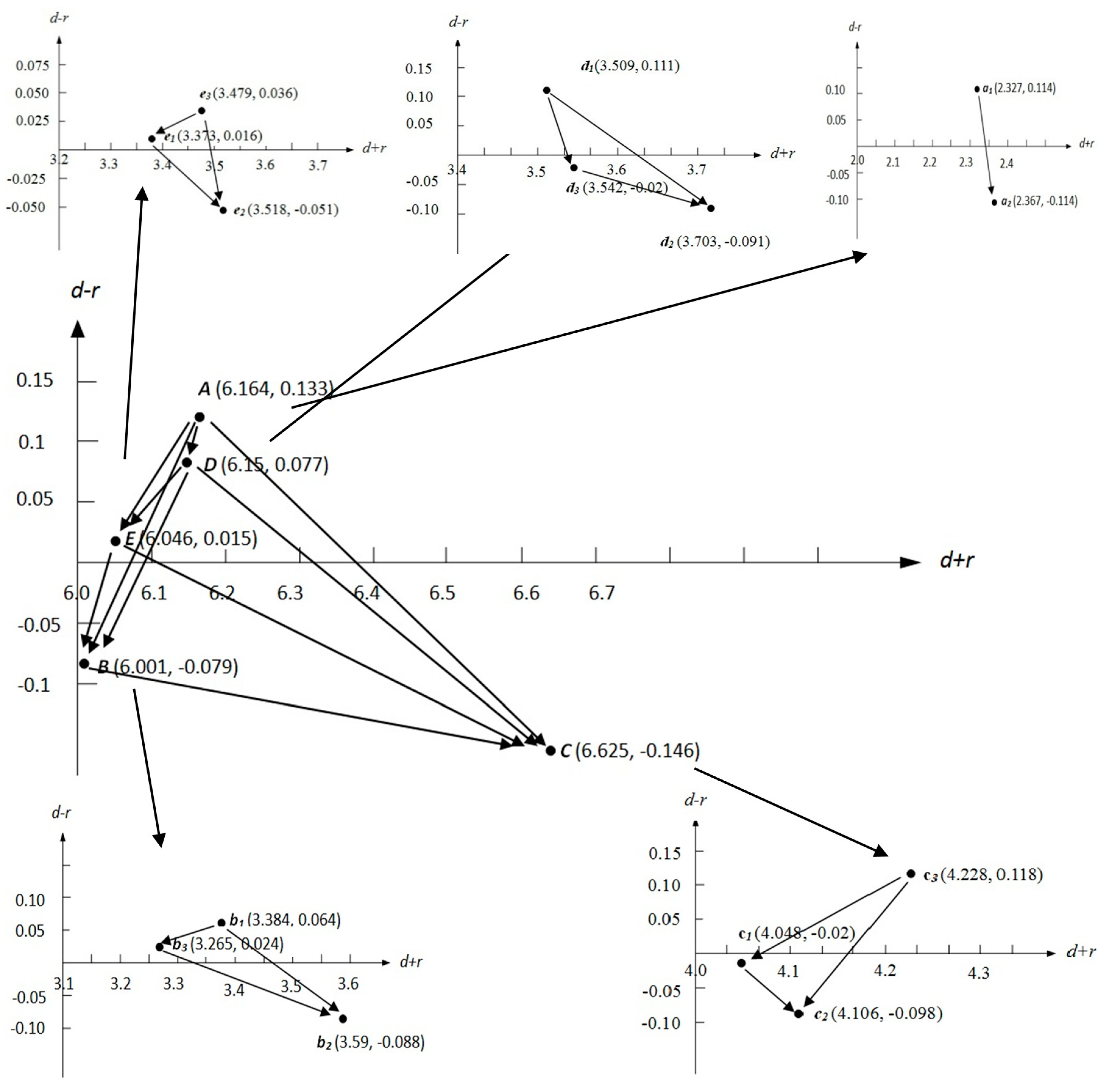 Sustainability 08 00606 g003 1024
