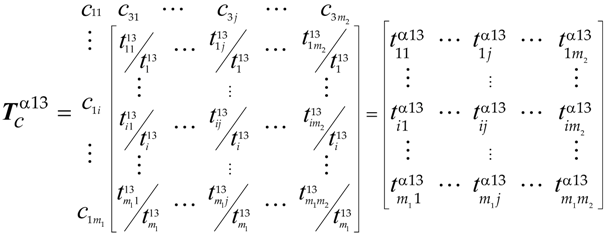 Sustainability 08 00606 i003