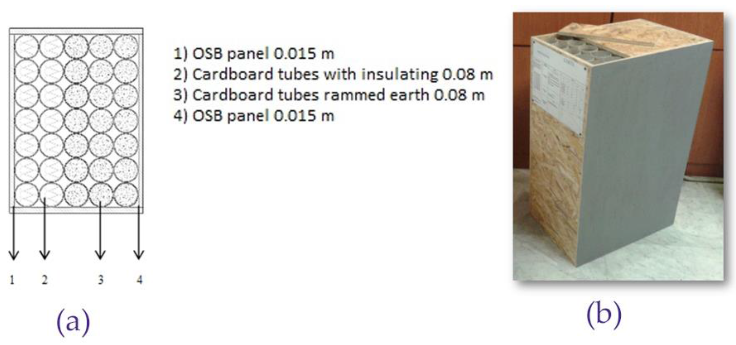 Sustainability 08 00610 g001 1024