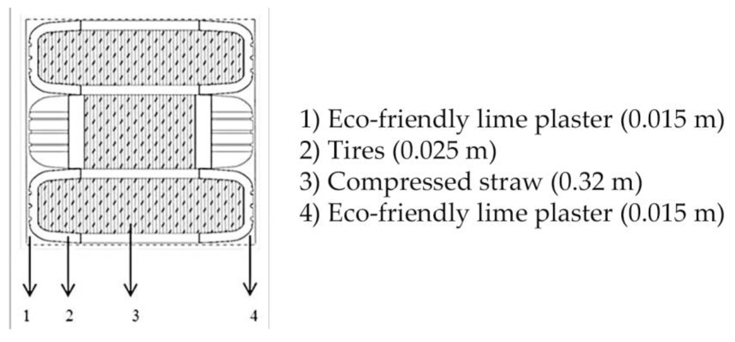 Sustainability 08 00610 g003 1024