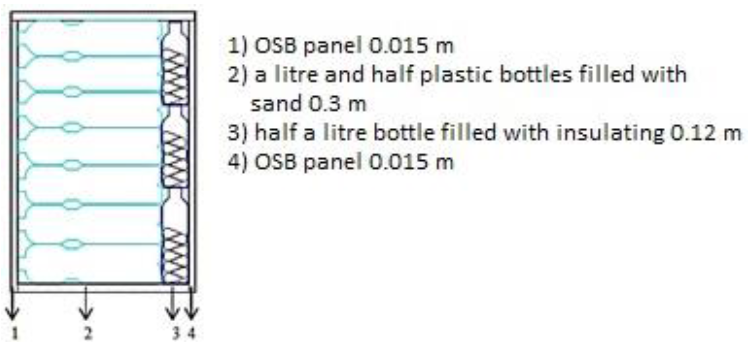 Sustainability 08 00610 g004 1024