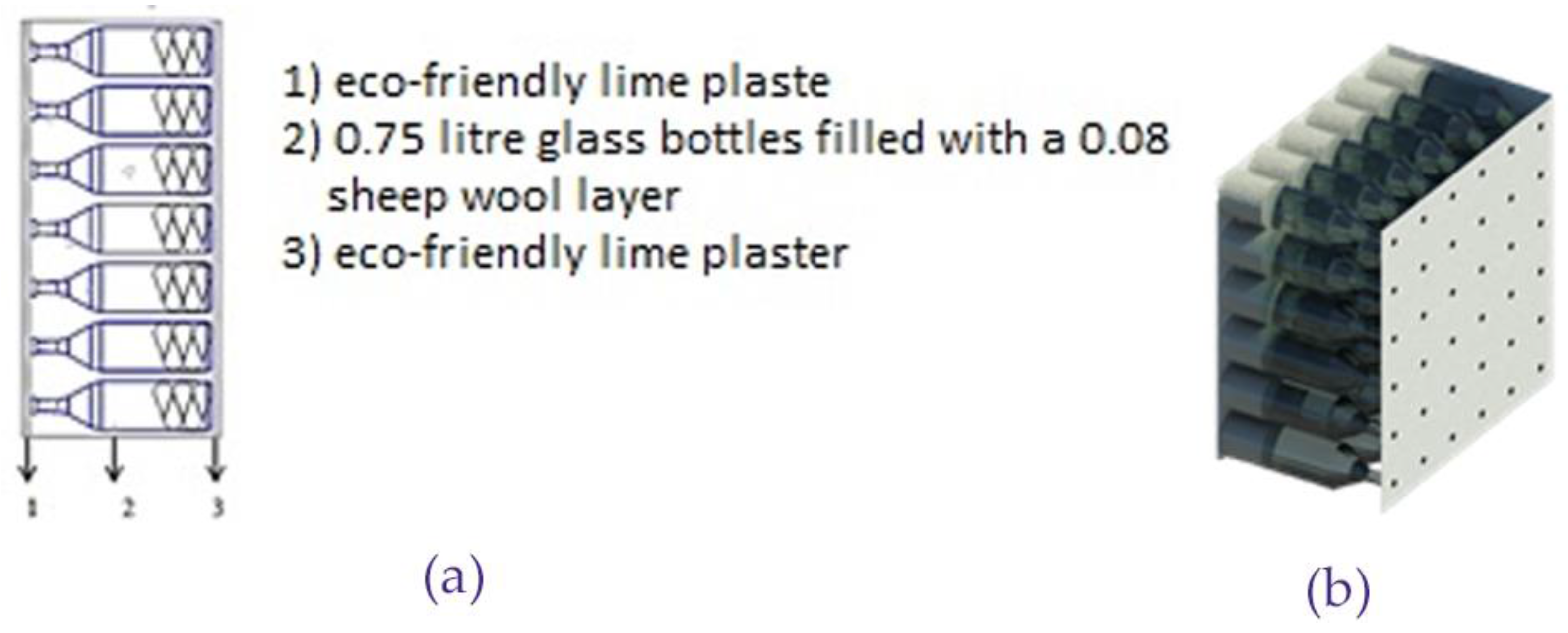 Sustainability 08 00610 g006 1024