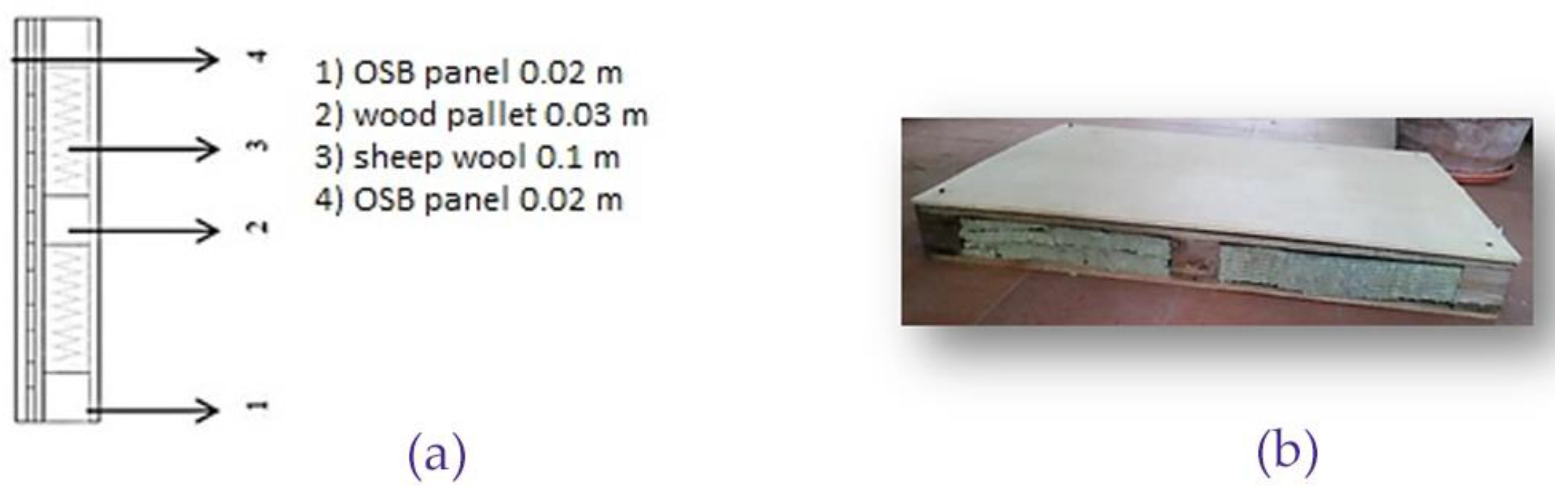 Sustainability 08 00610 g007 1024