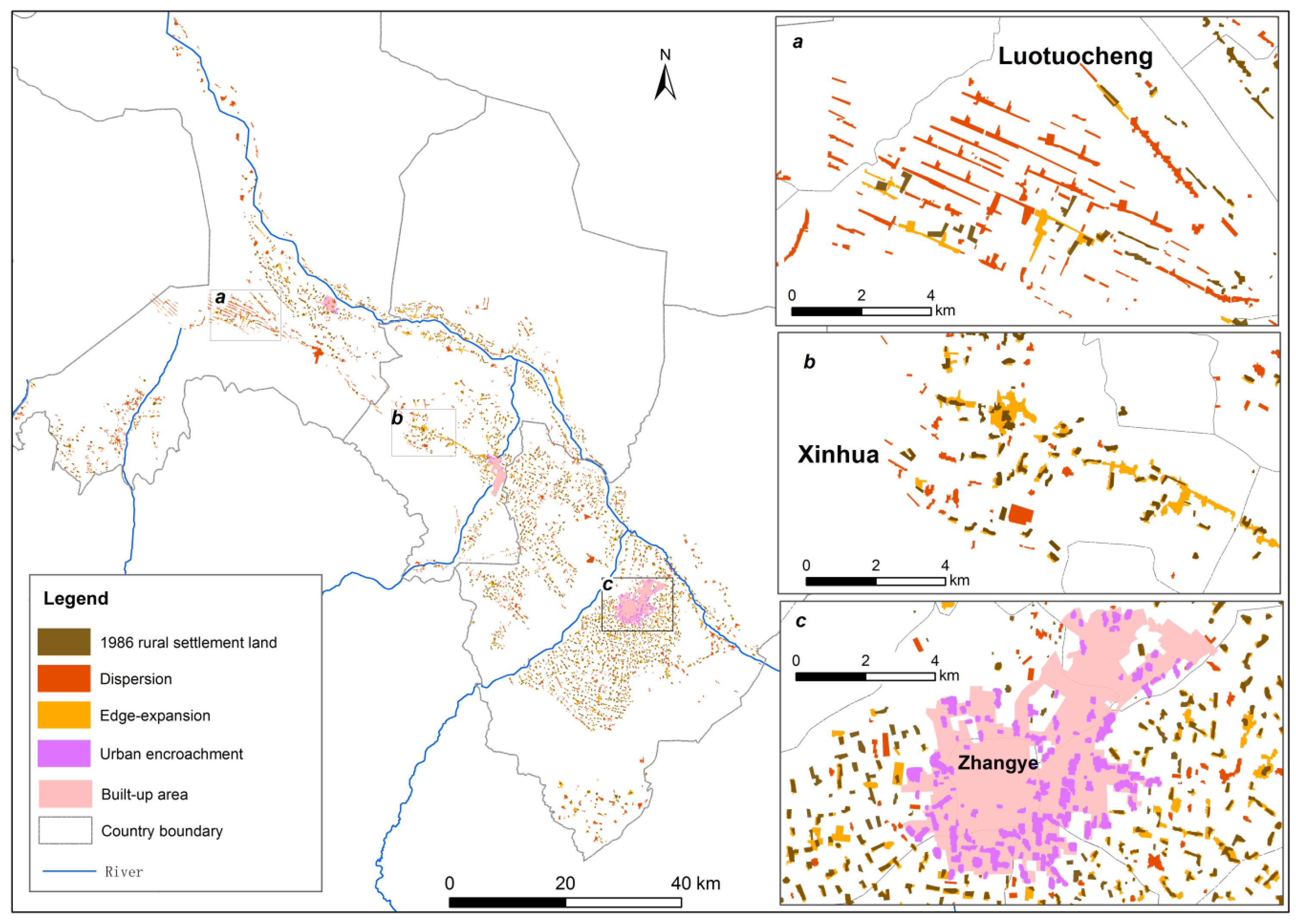 Sustainability 08 00614 g003