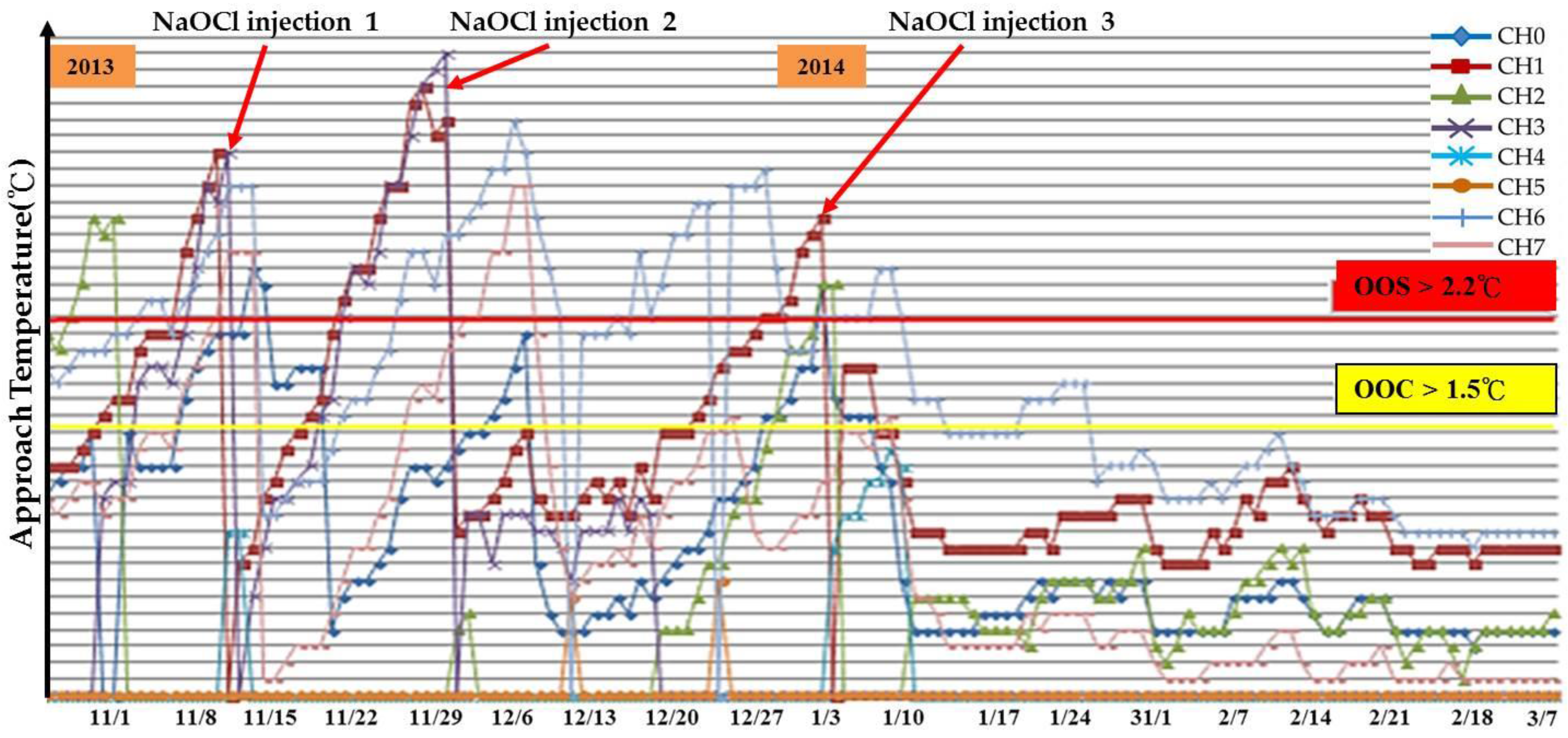 Sustainability 08 00615 g011 1024