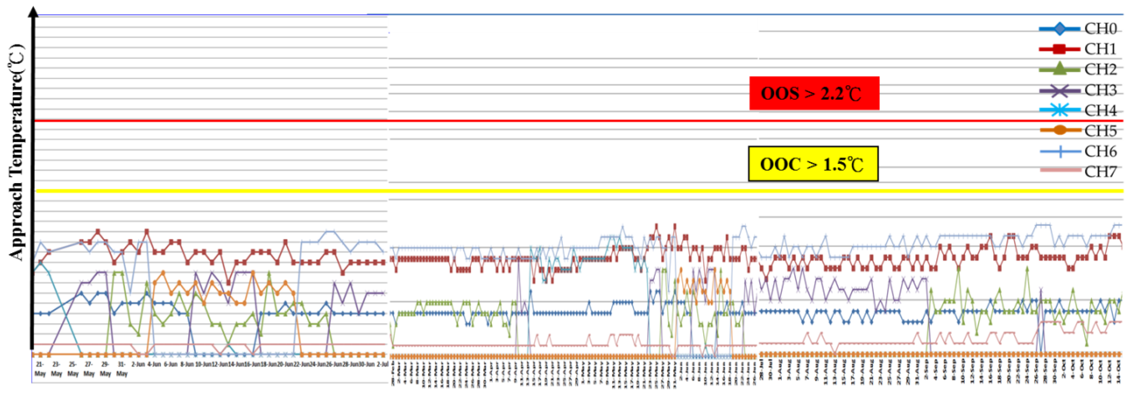 Sustainability 08 00615 g012 1024