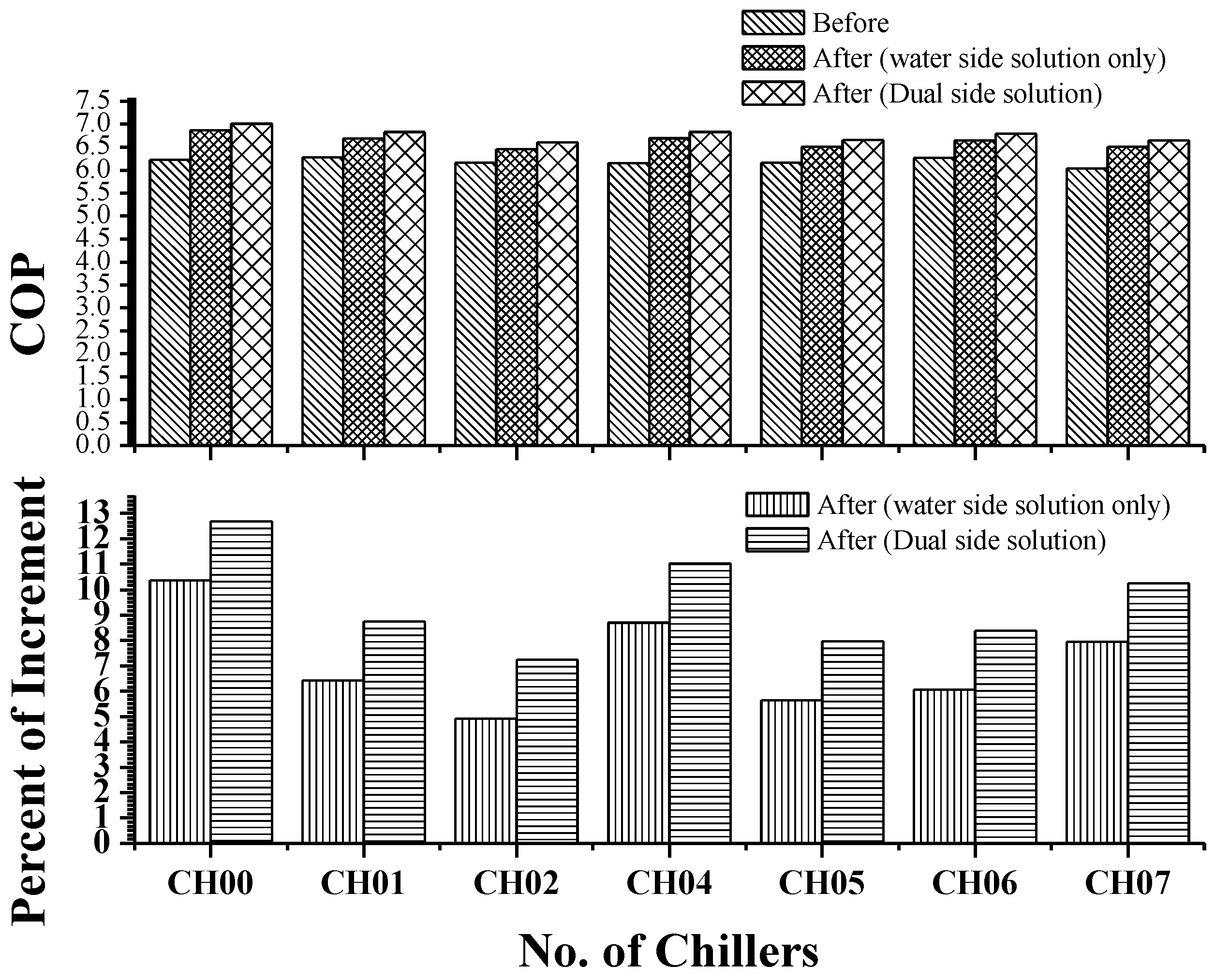 Sustainability 08 00615 g013 1024