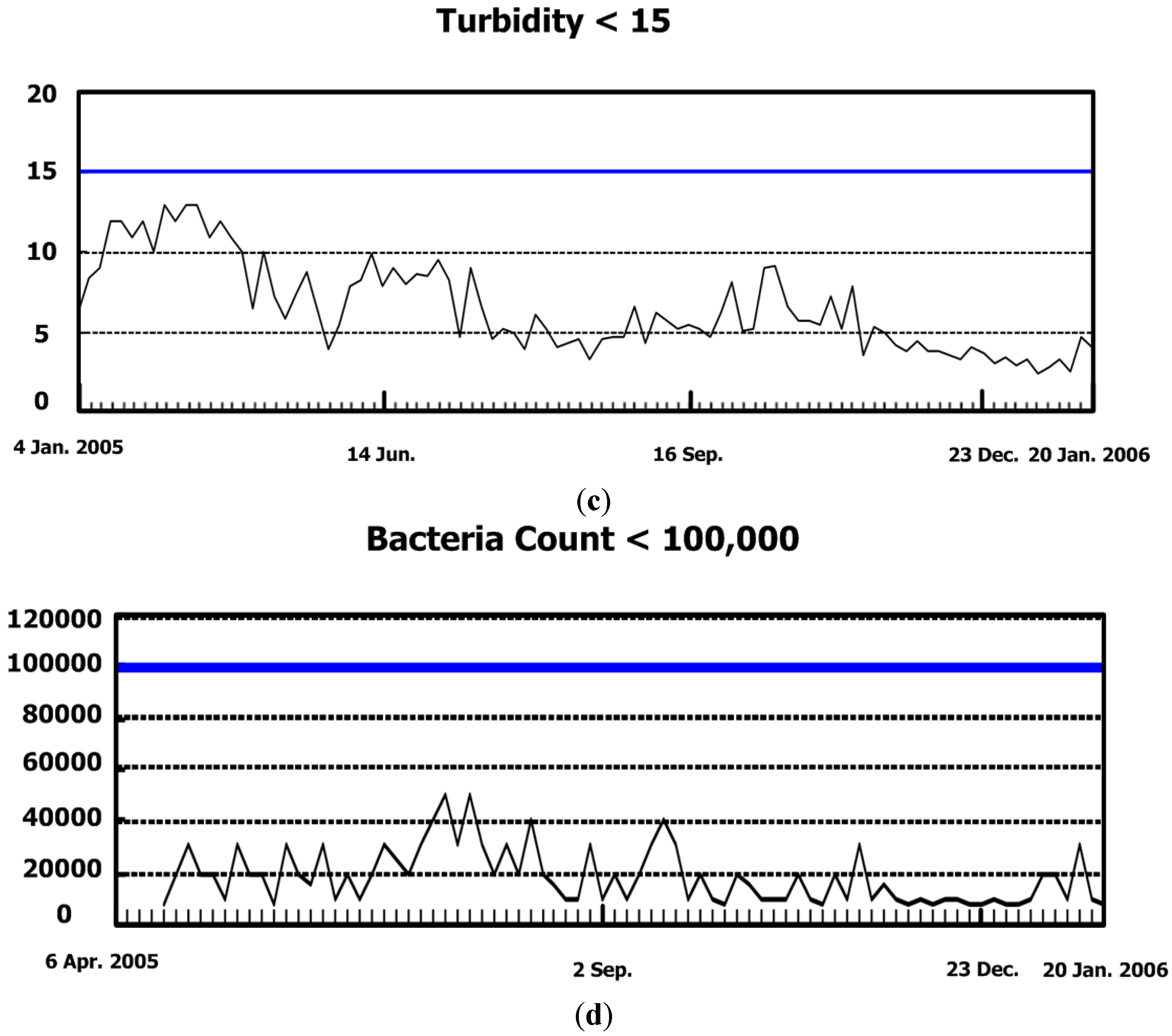 Sustainability 08 00615 g014b 1024