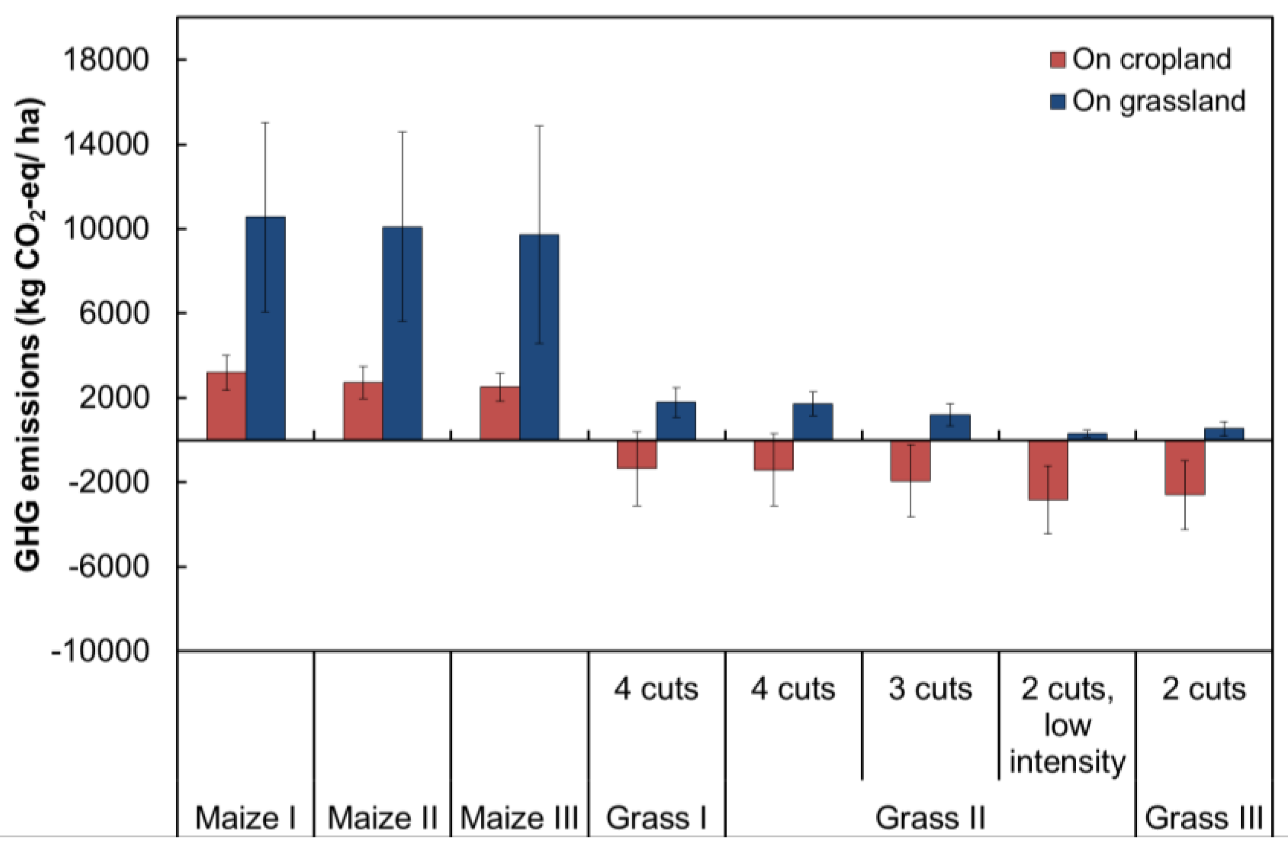 Sustainability 08 00617 g004