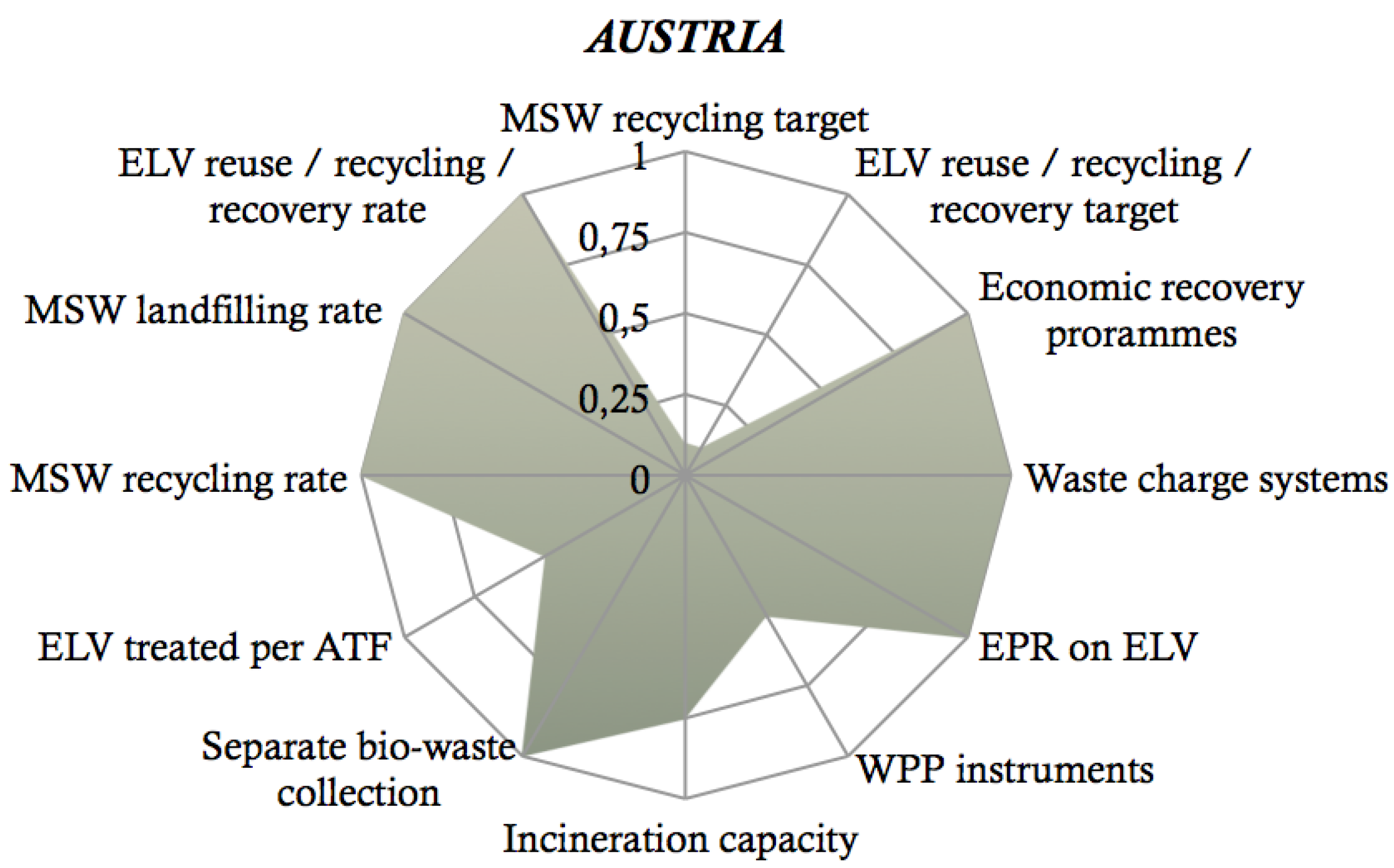 Sustainability 08 00622 g001