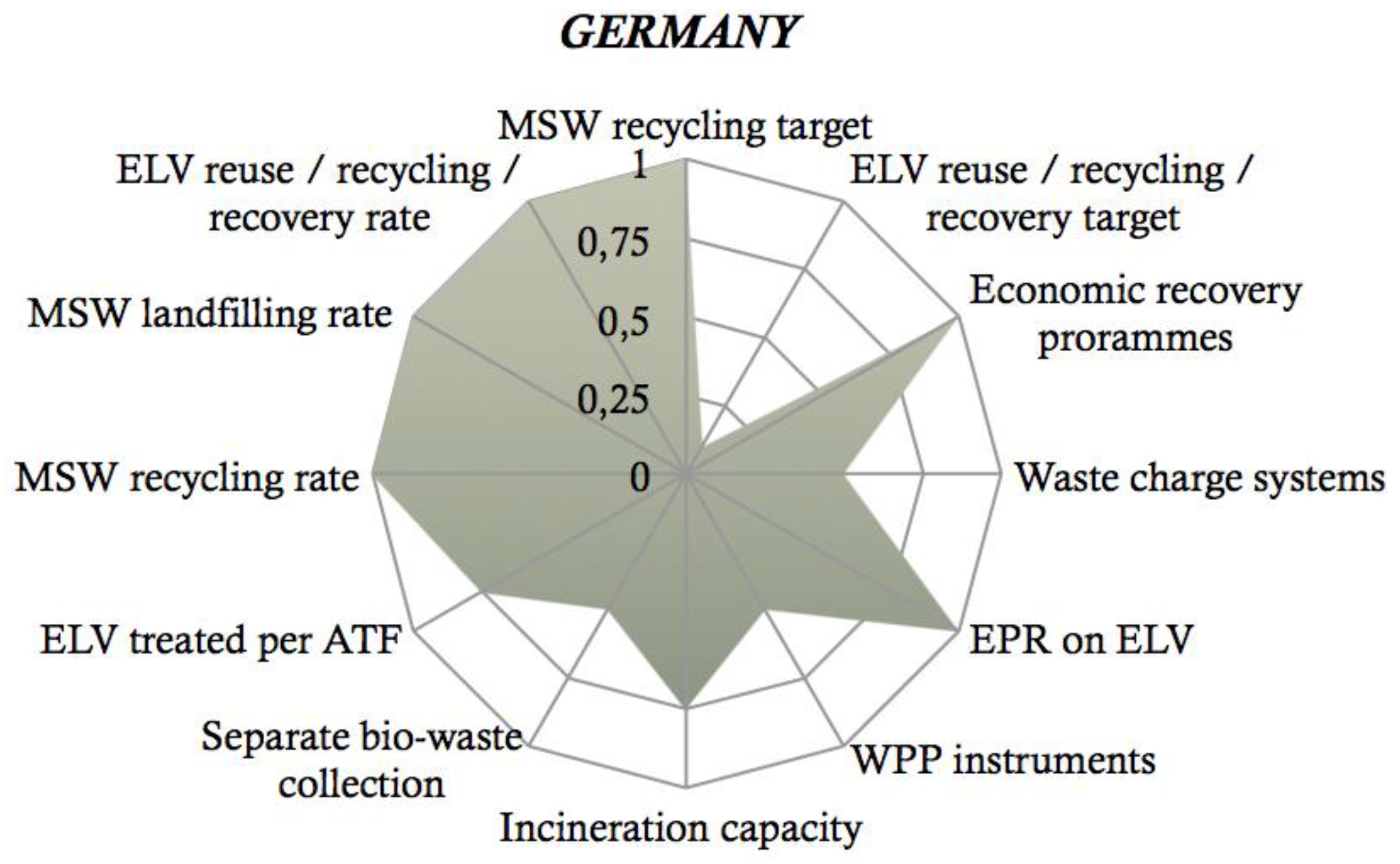 Sustainability 08 00622 g002