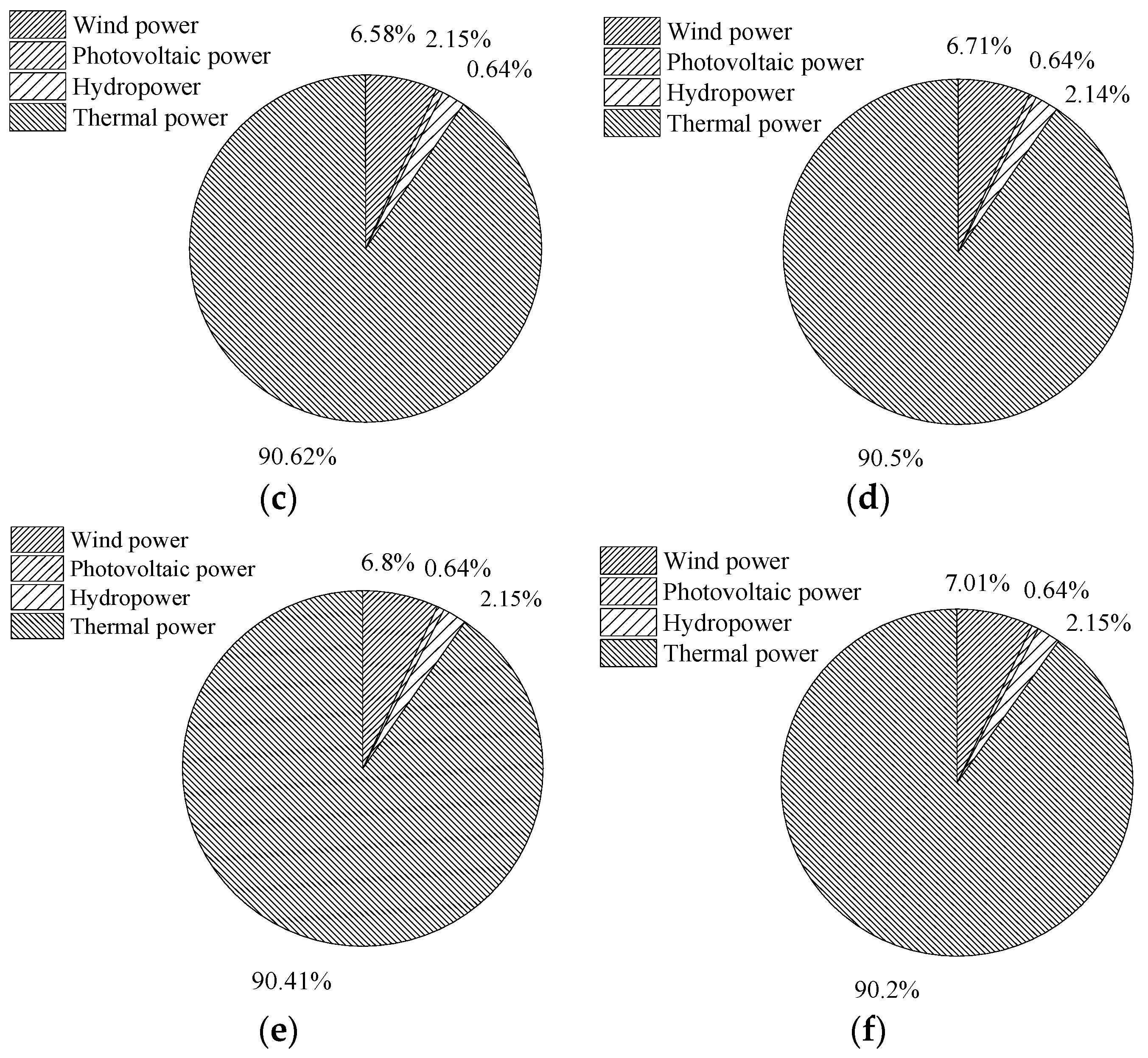 Sustainability 08 00634 g003b 1024