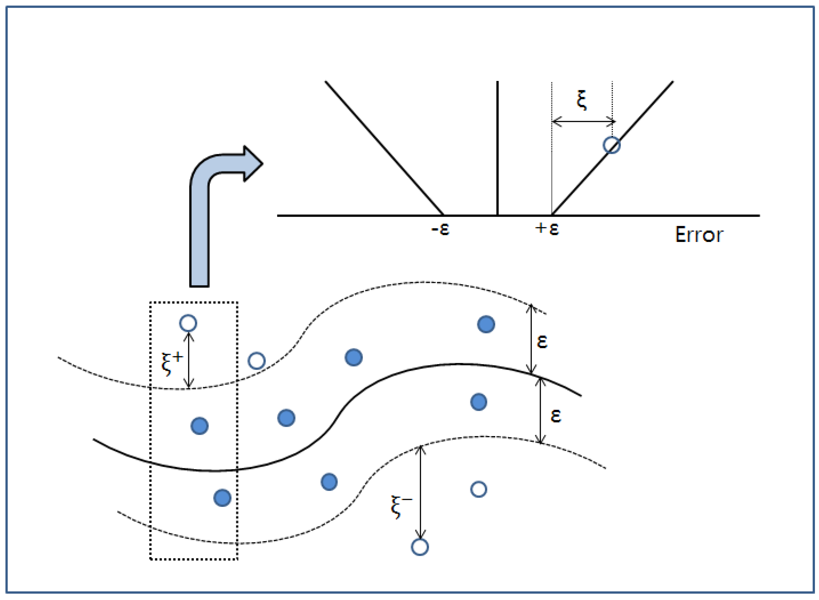 Sustainability 08 00640 g003 1024