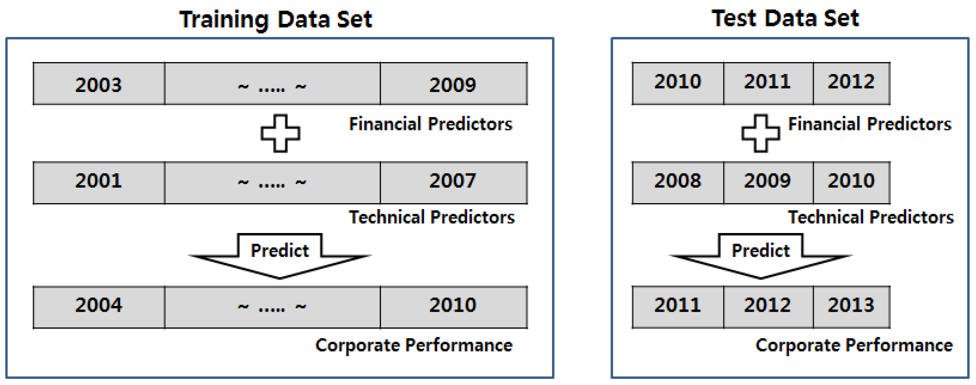 Sustainability 08 00640 g005 1024