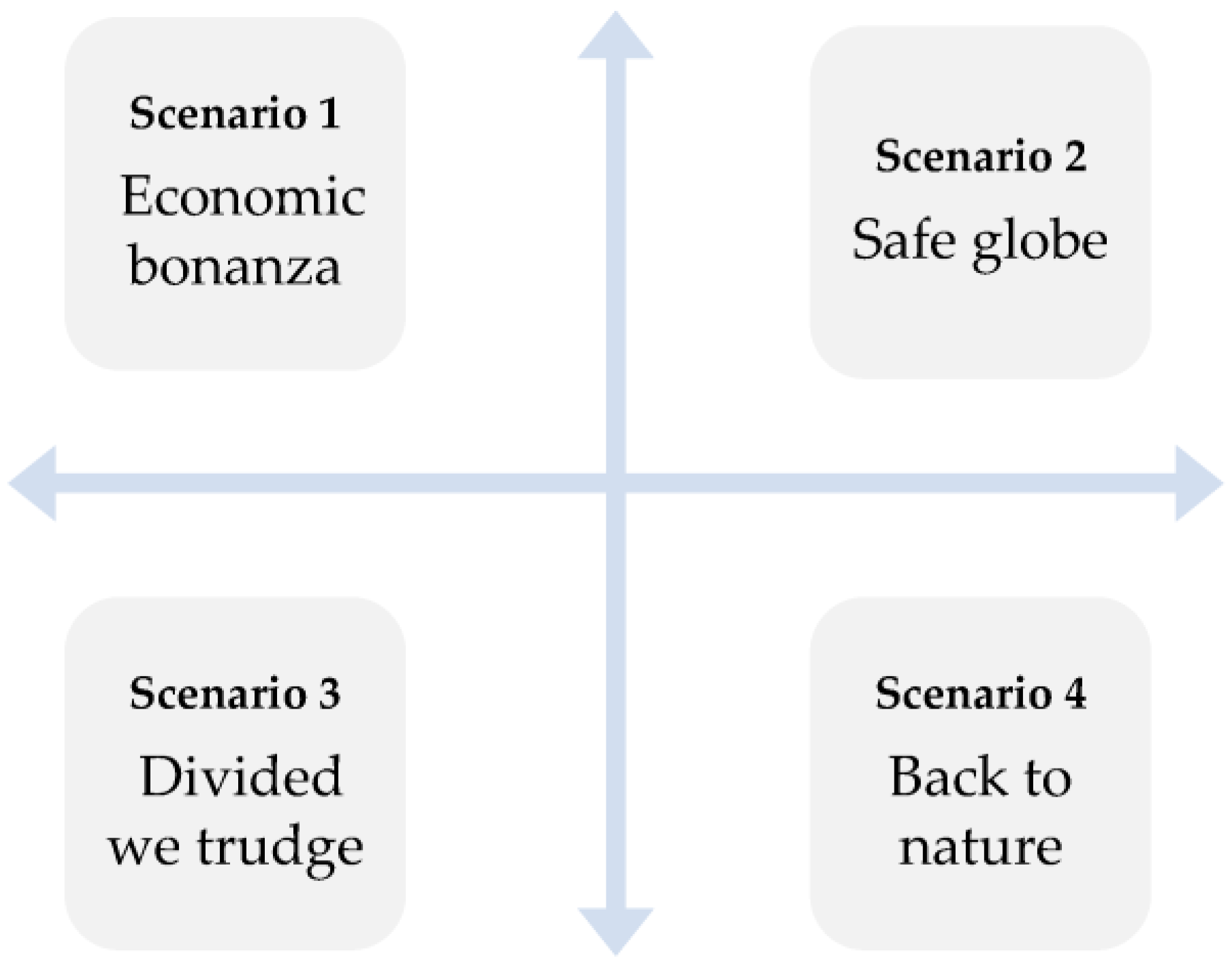 Sustainability 08 00645 g001