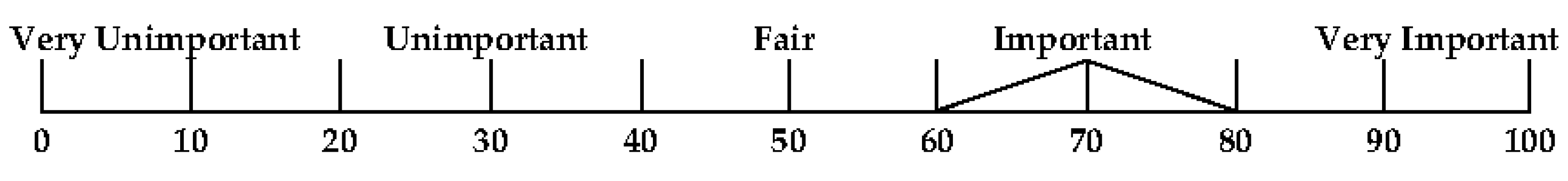 Sustainability 08 00646 g001