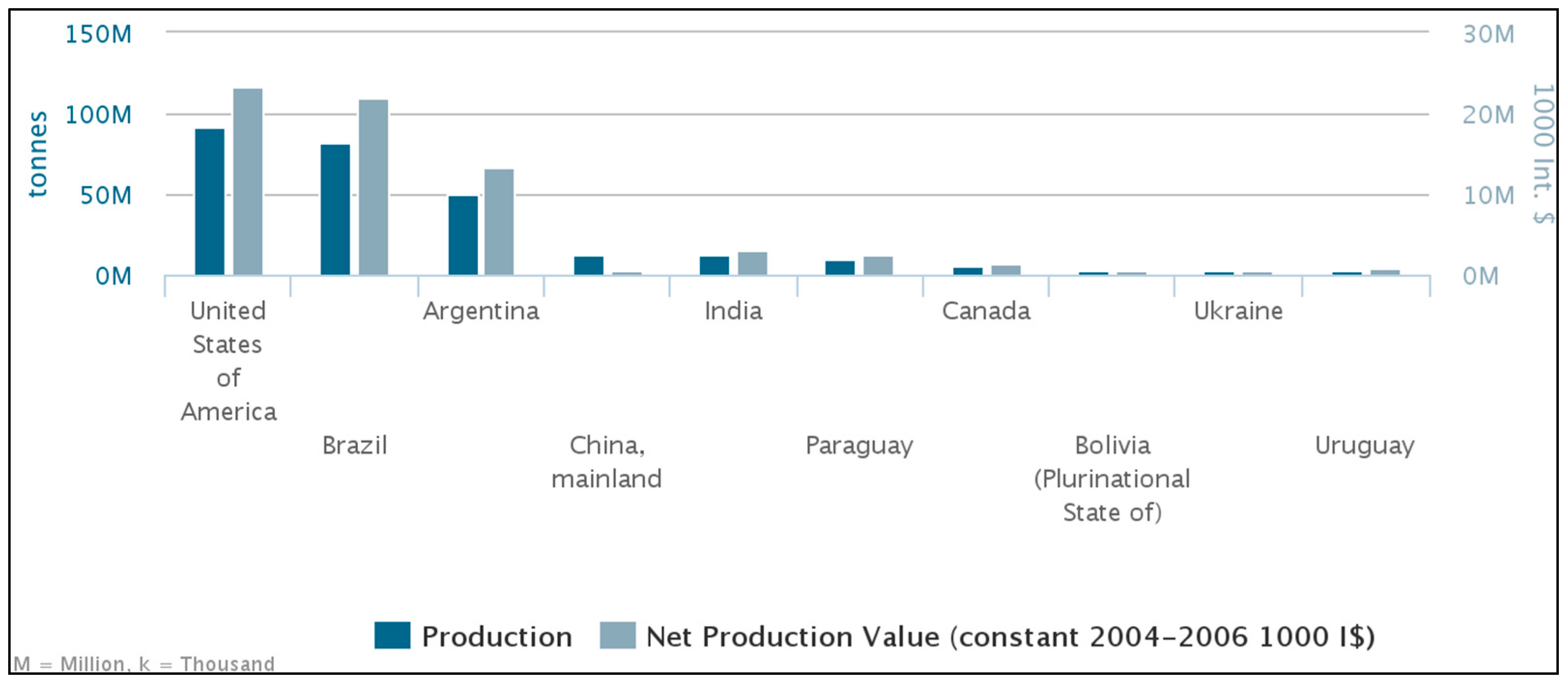 Sustainability 08 00653 g003