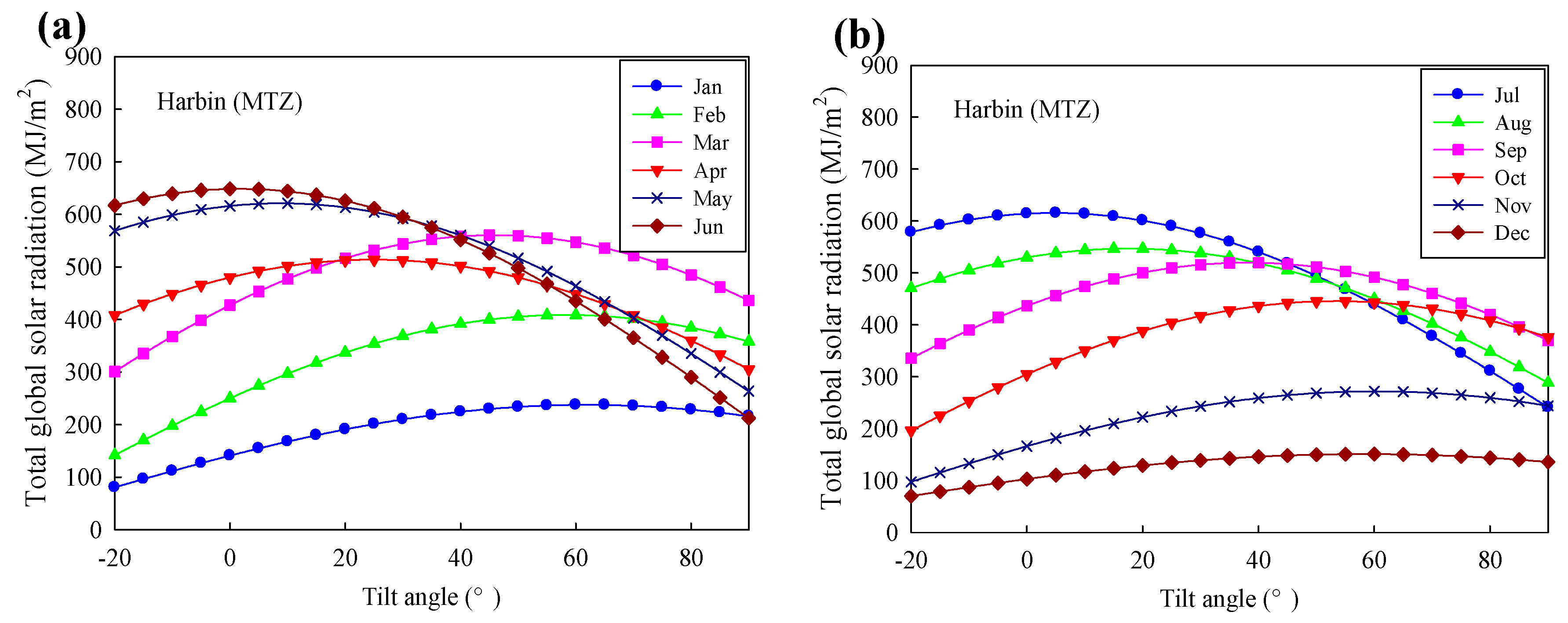 Sustainability 08 00654 g001 1024