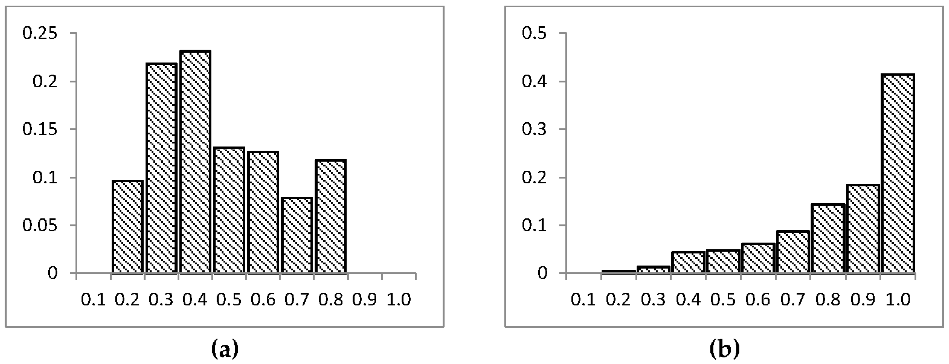 Sustainability 08 00681 g001 1024
