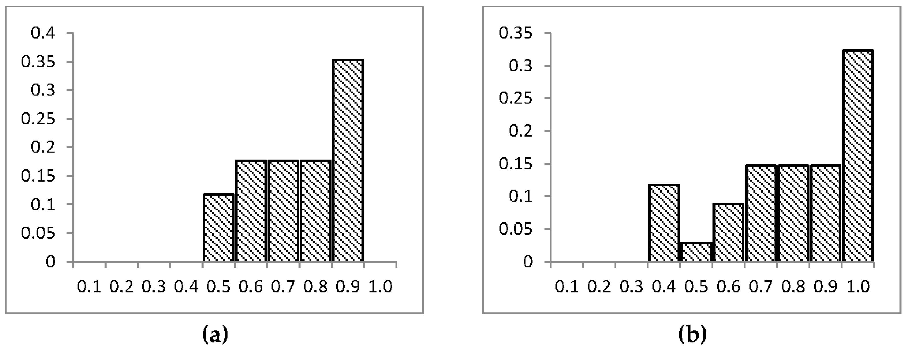 Sustainability 08 00681 g002 1024