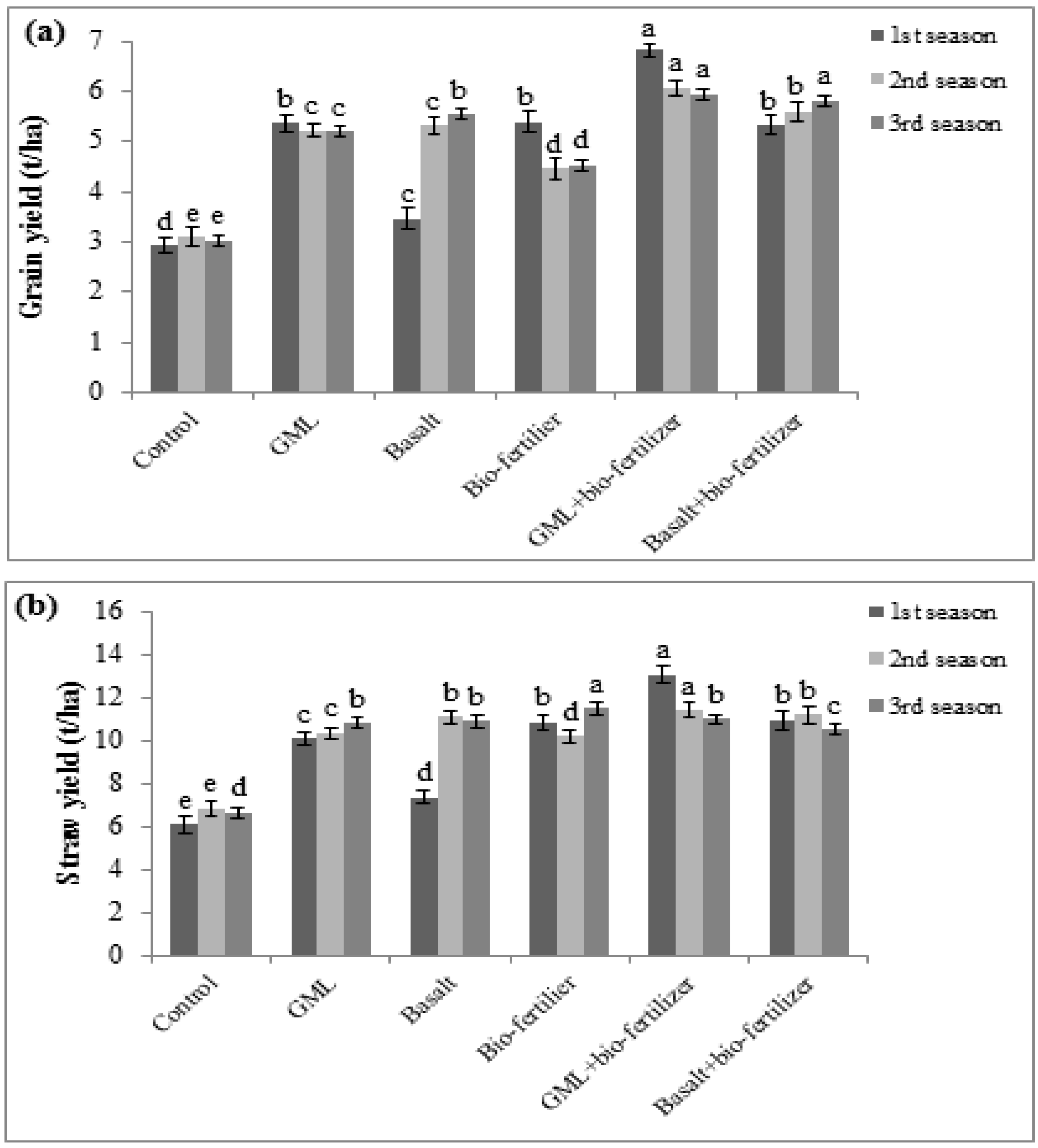 Sustainability 08 00700 g003 1024