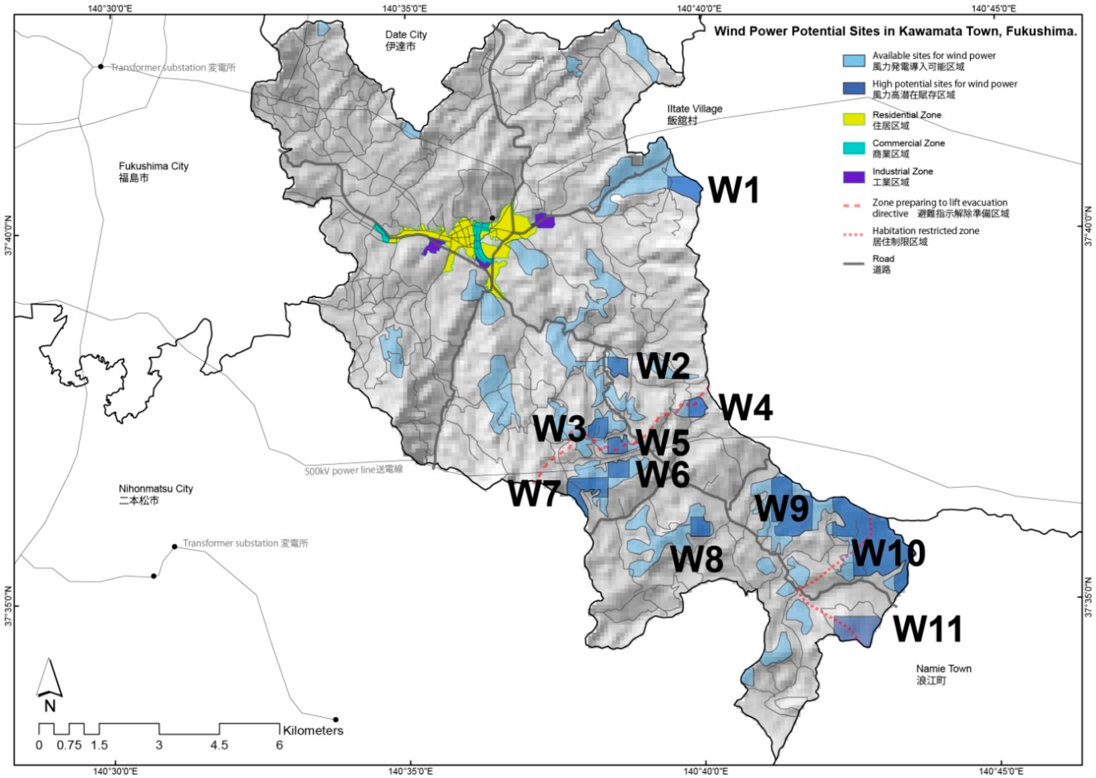 Sustainability 08 00703 g005 1024